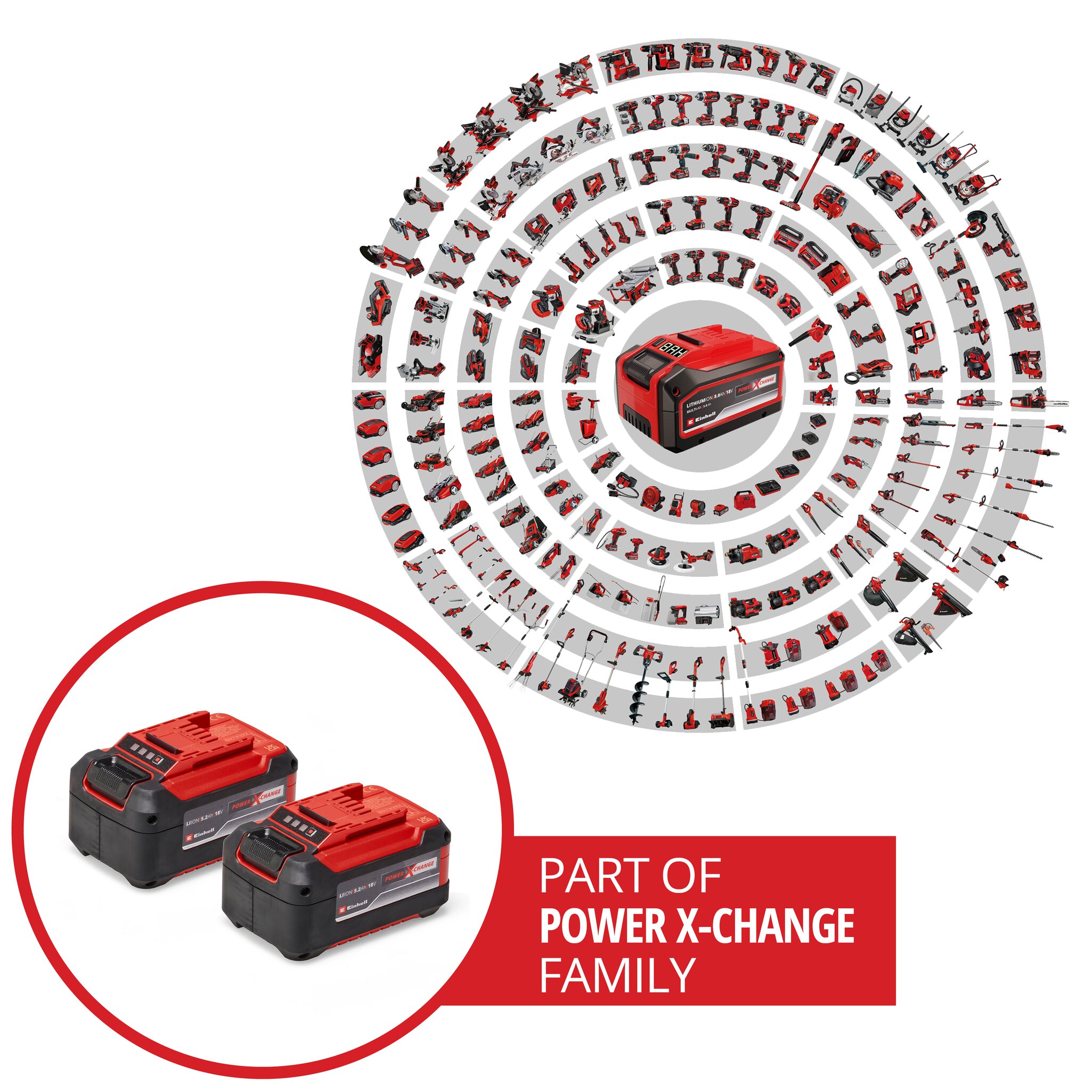 X V Ah Pxc Twinpack Battery