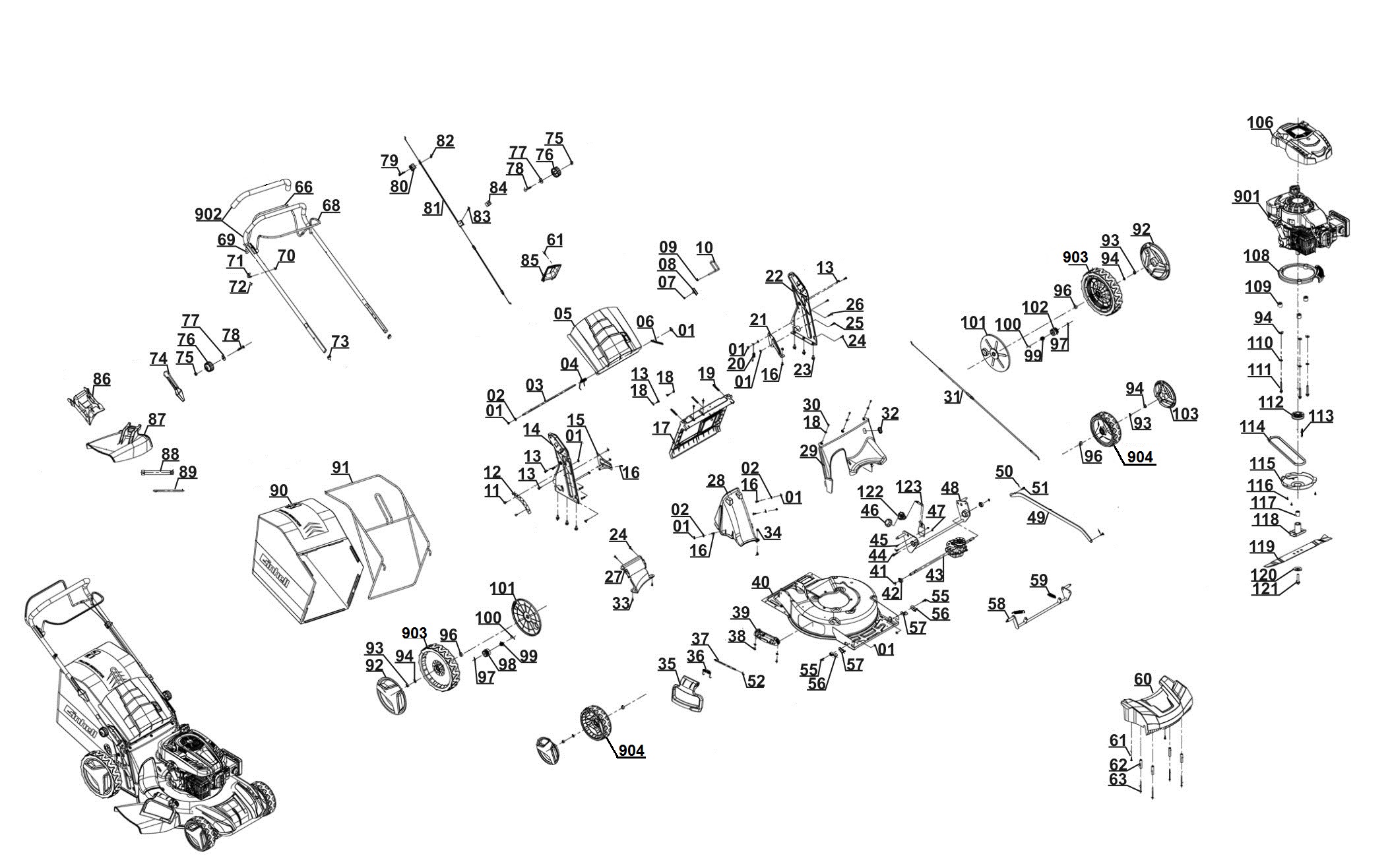 GC PM 47 S HW Einhell Service