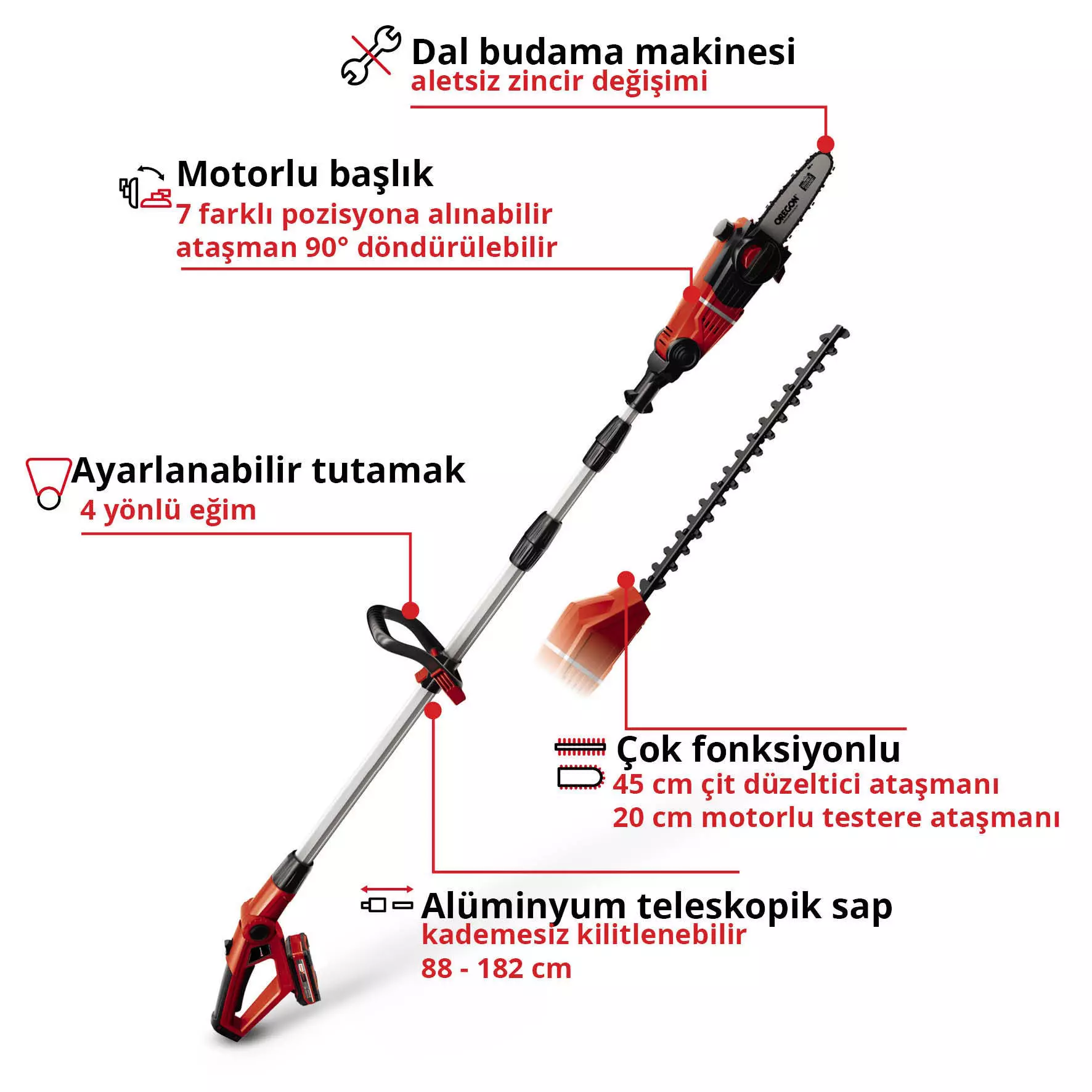einhell-expert-cordless-multifunctional-tool-3410805-key_feature_image-001