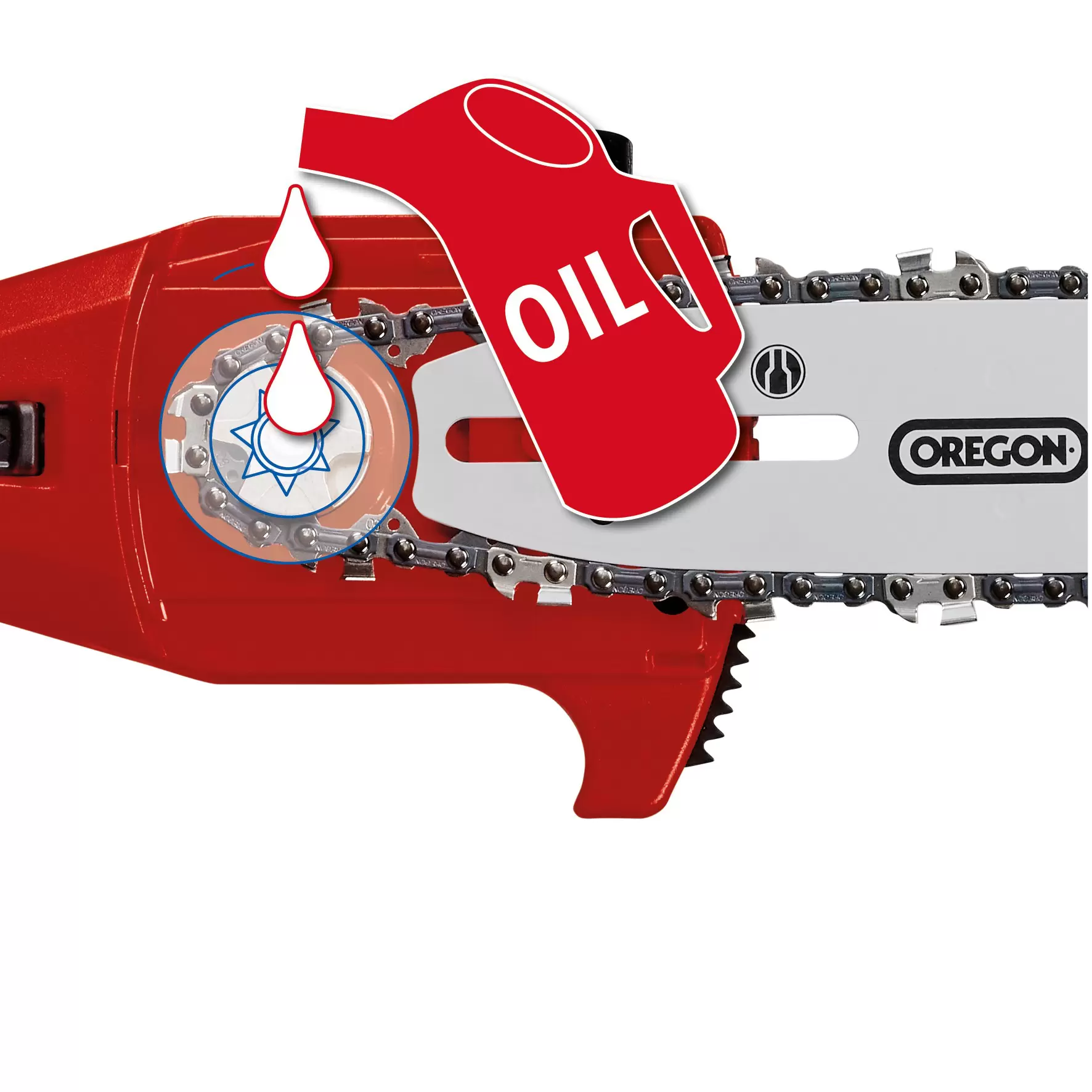 einhell-expert-cordless-multifunctional-tool-3411325-detail_image-004