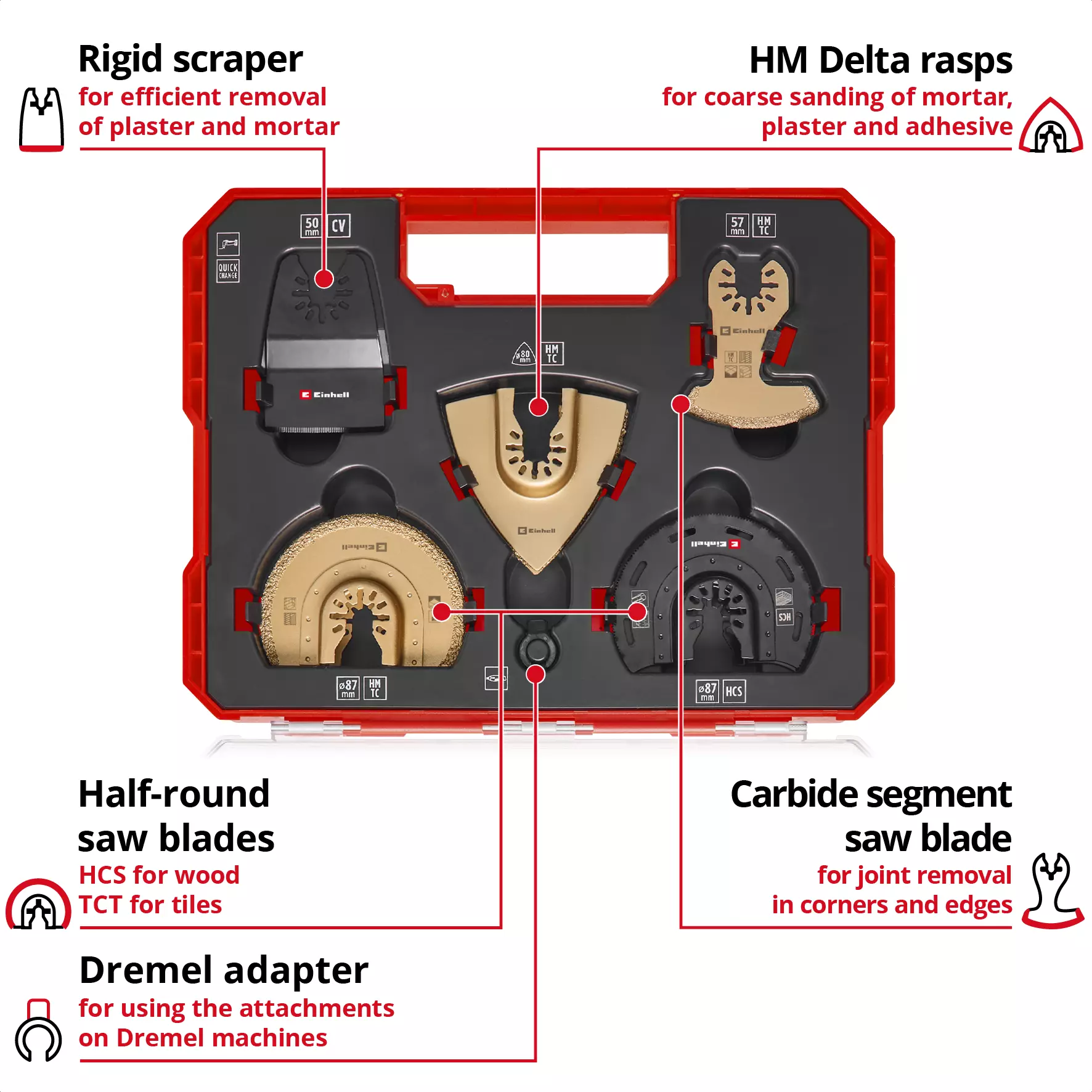 einhell-accessory-kwb-omt-accessory-sets-49708110-key_feature_image-001