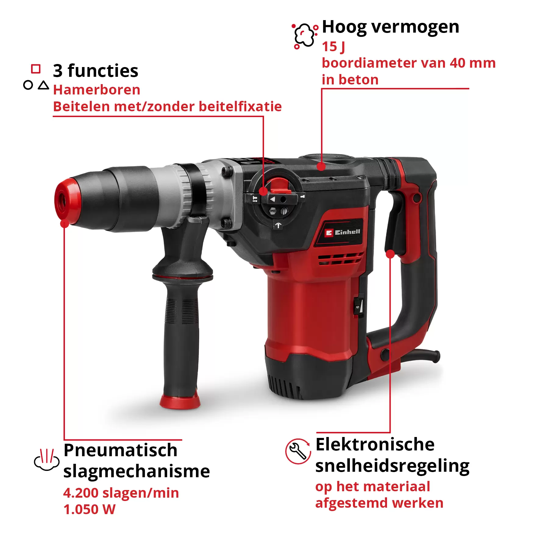 einhell-expert-rotary-hammer-4257937-key_feature_image-001