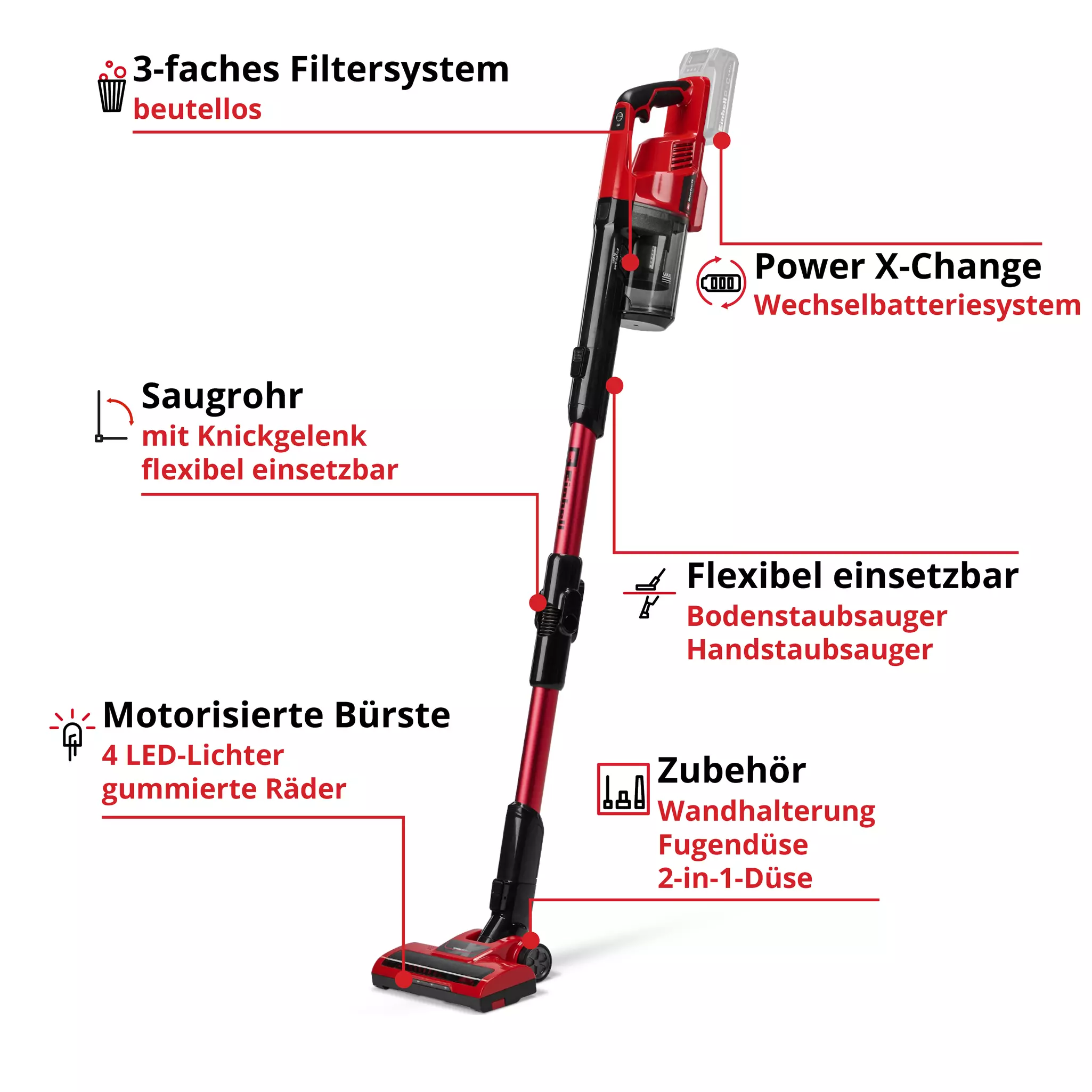 einhell-expert-cordless-handstick-vacuum-cleaner-2347189-key_feature_image-001