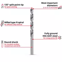 einhell-accessory-kwb-drill-sets-49205506-key_feature_image-001