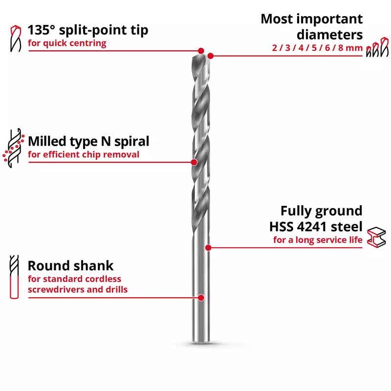 einhell-accessory-kwb-drill-sets-49205506-key_feature_image-001