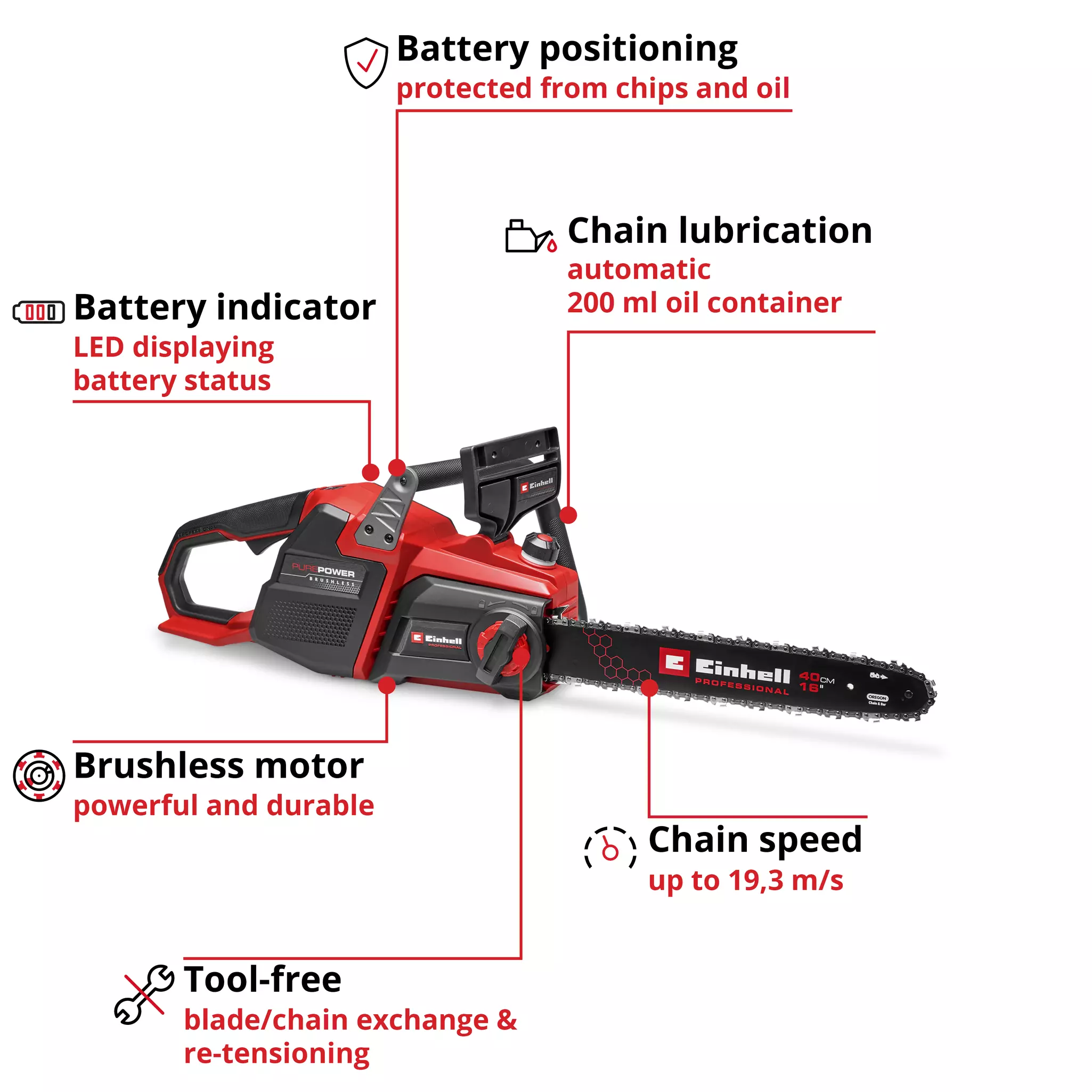 einhell-professional-cordless-chain-saw-4600050-key_feature_image-001