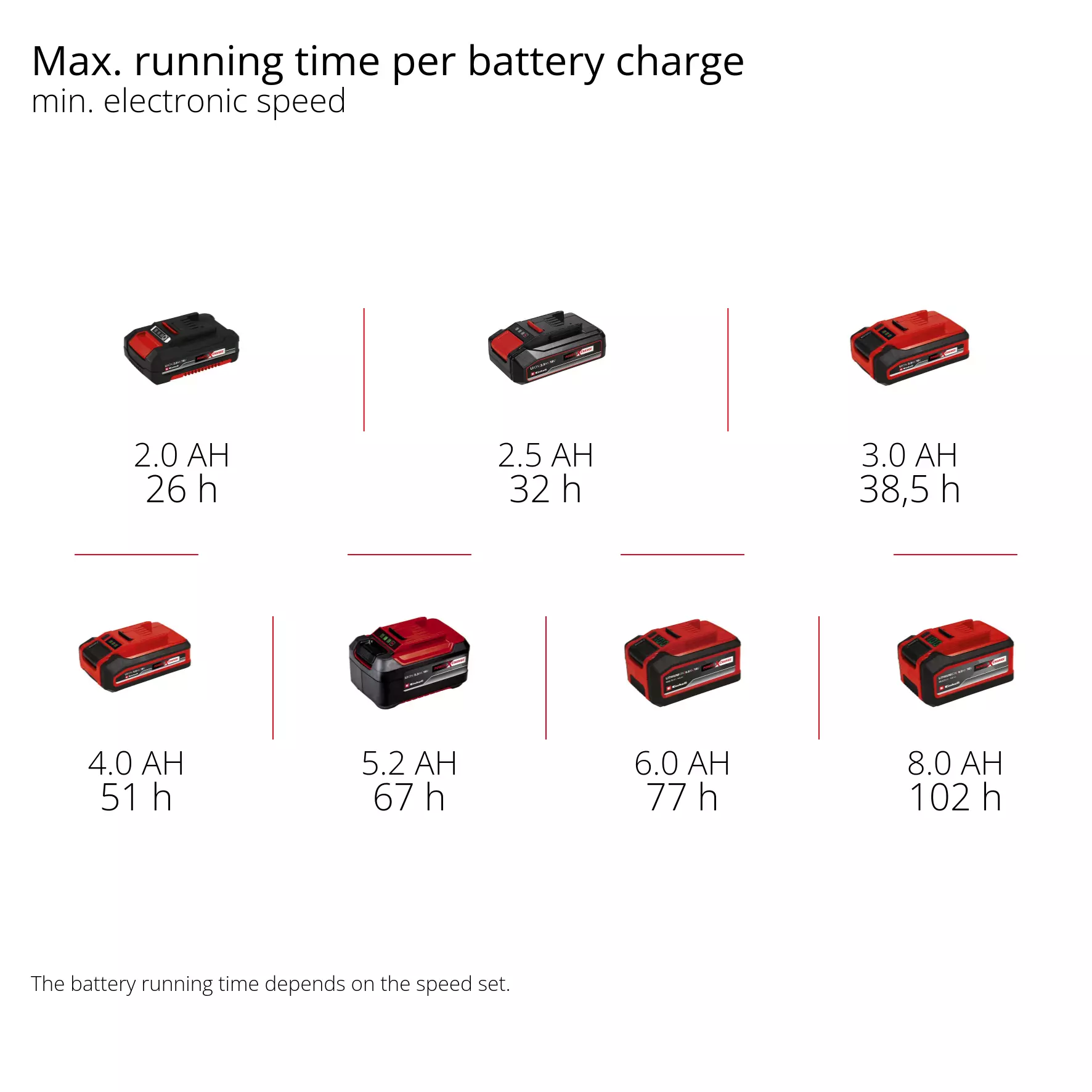 einhell-classic-cordless-fan-3408061-pxc_matrix-001