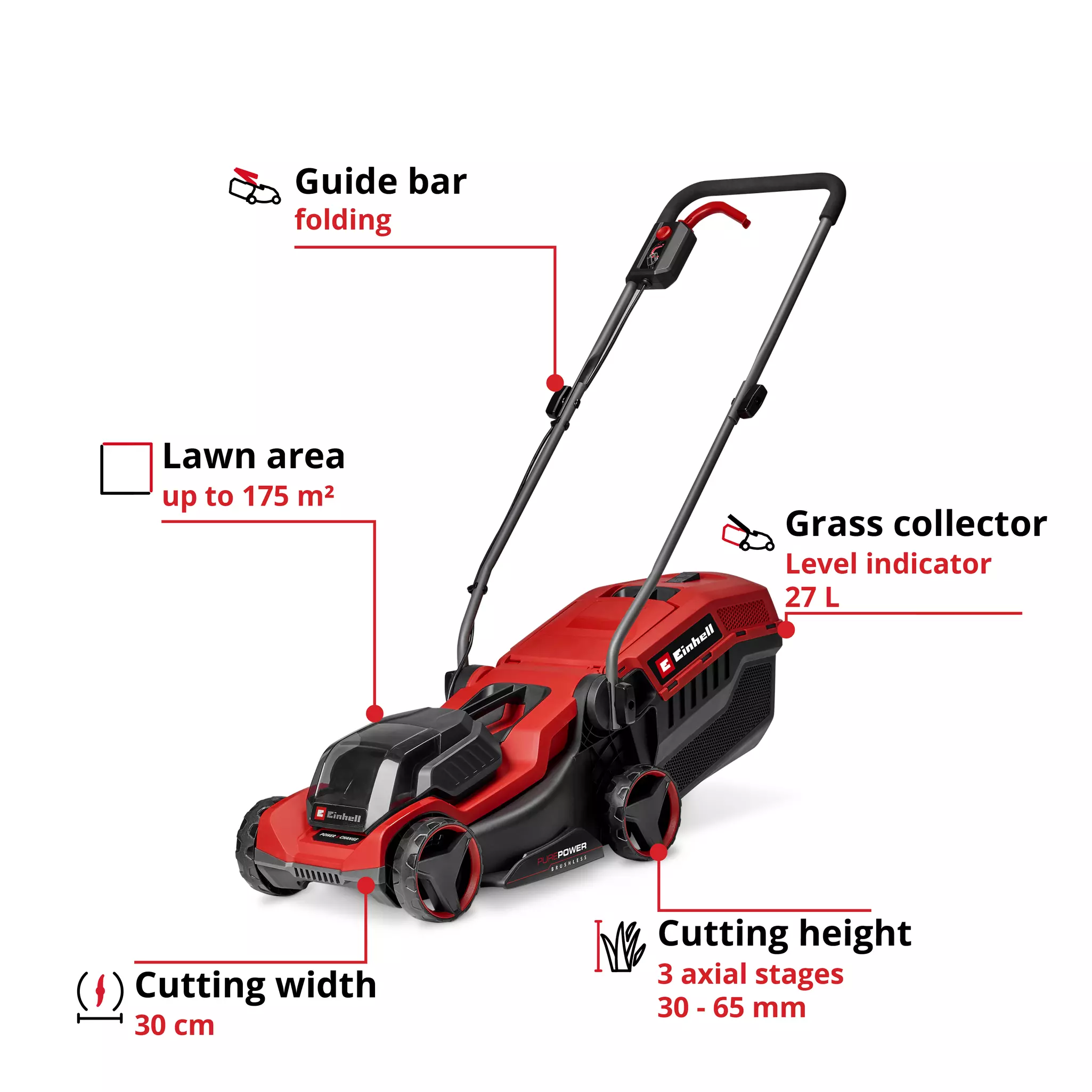 einhell-expert-cordless-lawn-mower-3413360-key_feature_image-001