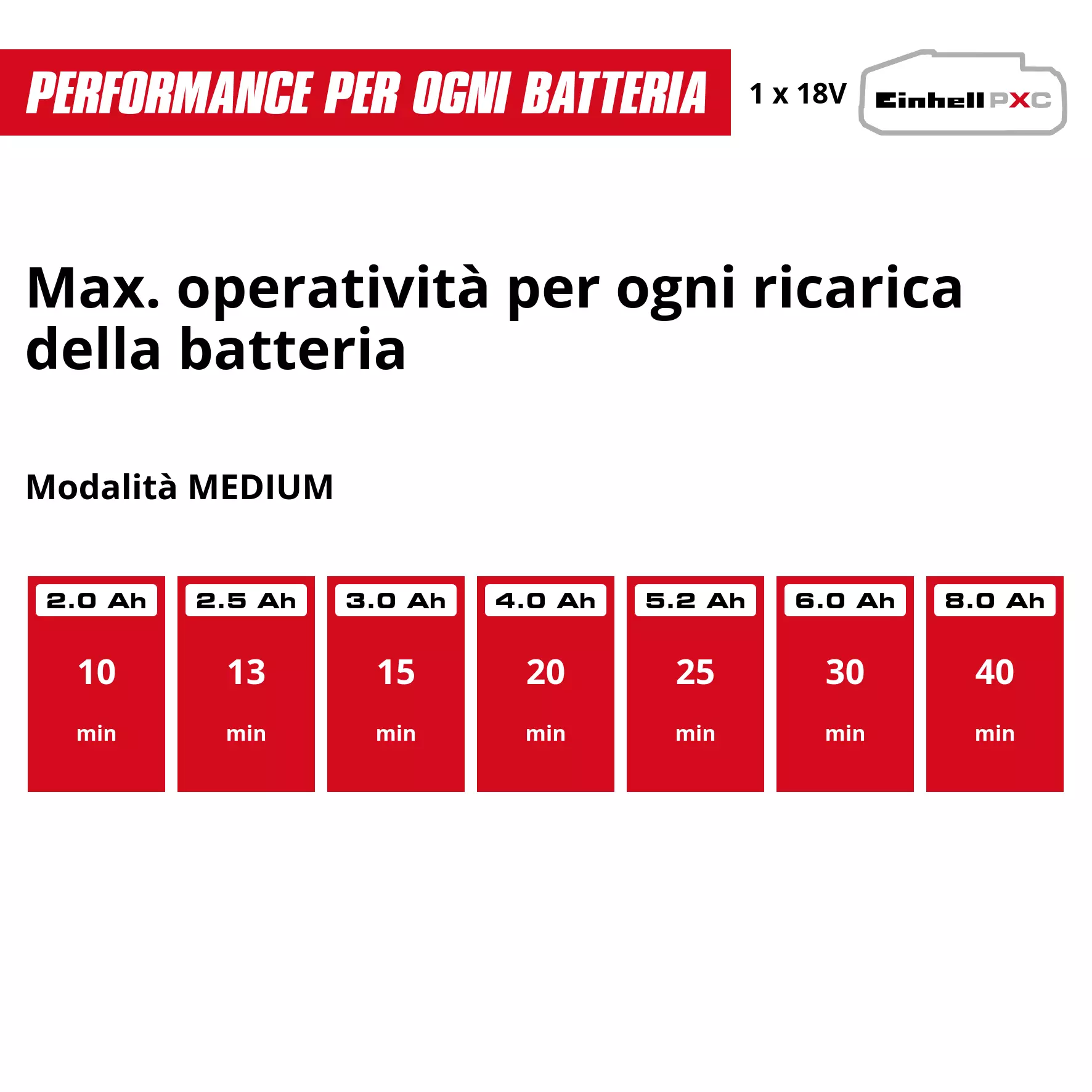 einhell-expert-cordless-handstick-vacuum-cleaner-2347225-pxc_matrix-002