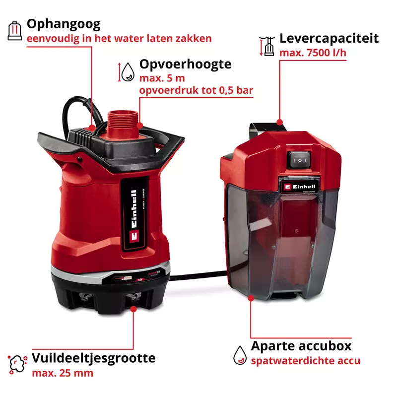 einhell-expert-cordless-dirt-water-pump-4181580-key_feature_image-001