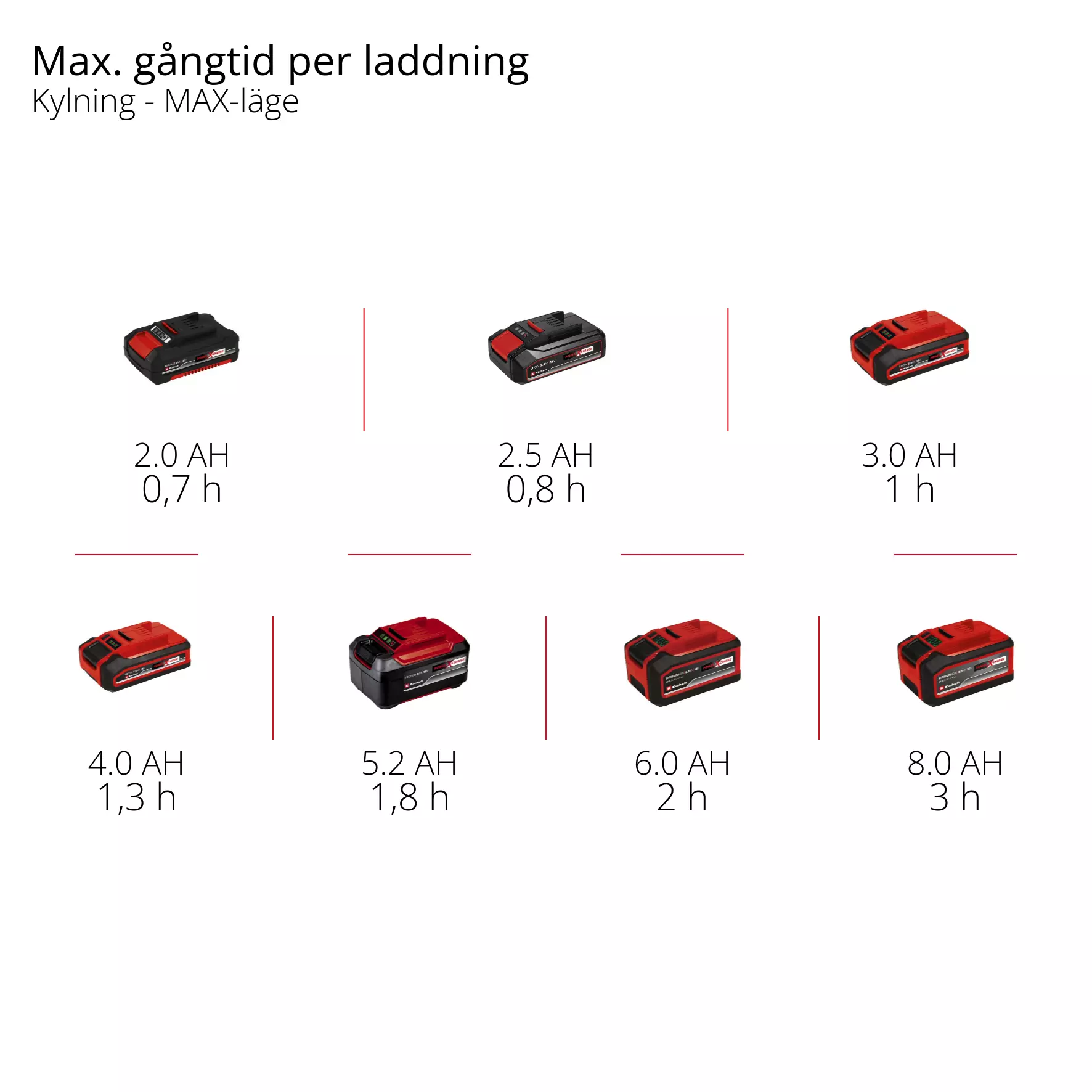 einhell-expert-battery-powered-cool-box-2048420-pxc_matrix-002