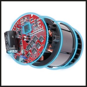 GE-PS 18/15 Li Bag Kit