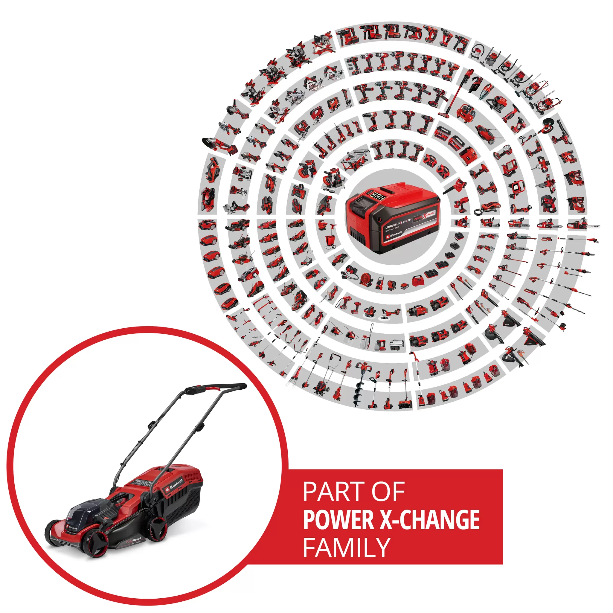 einhell-expert-cordless-lawn-mower-3413371-pxc_circle-001