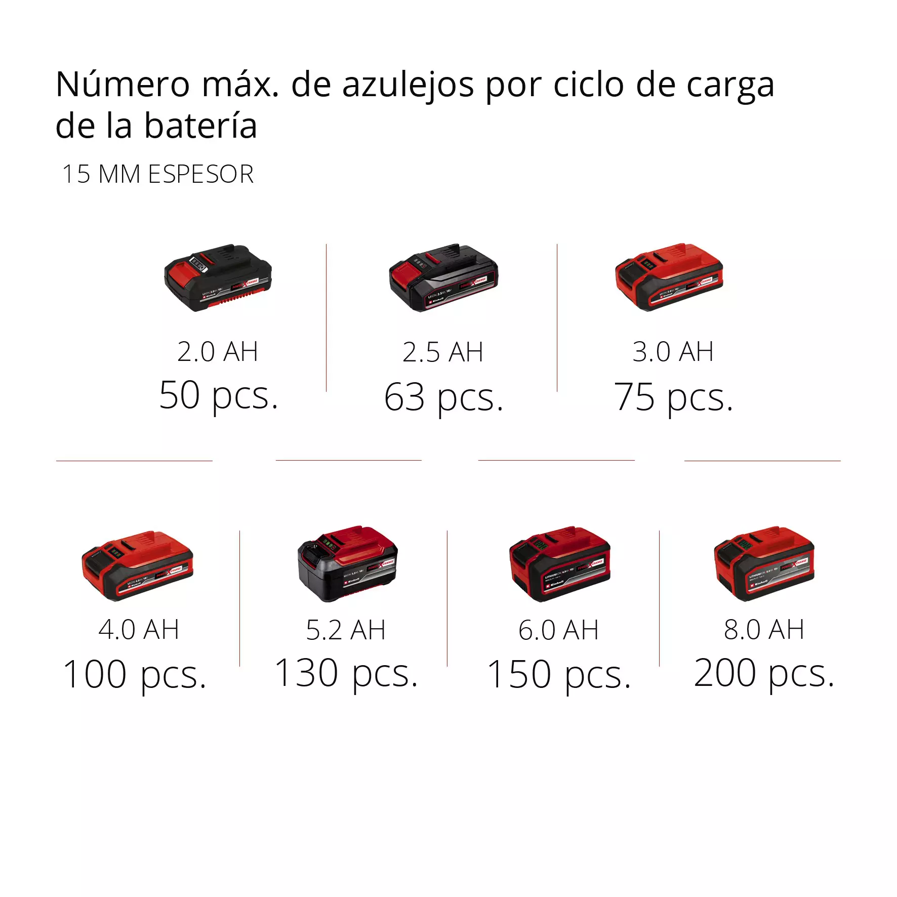 einhell-expert-cordless-tile-cutting-machine-4301190-pxc_matrix-001