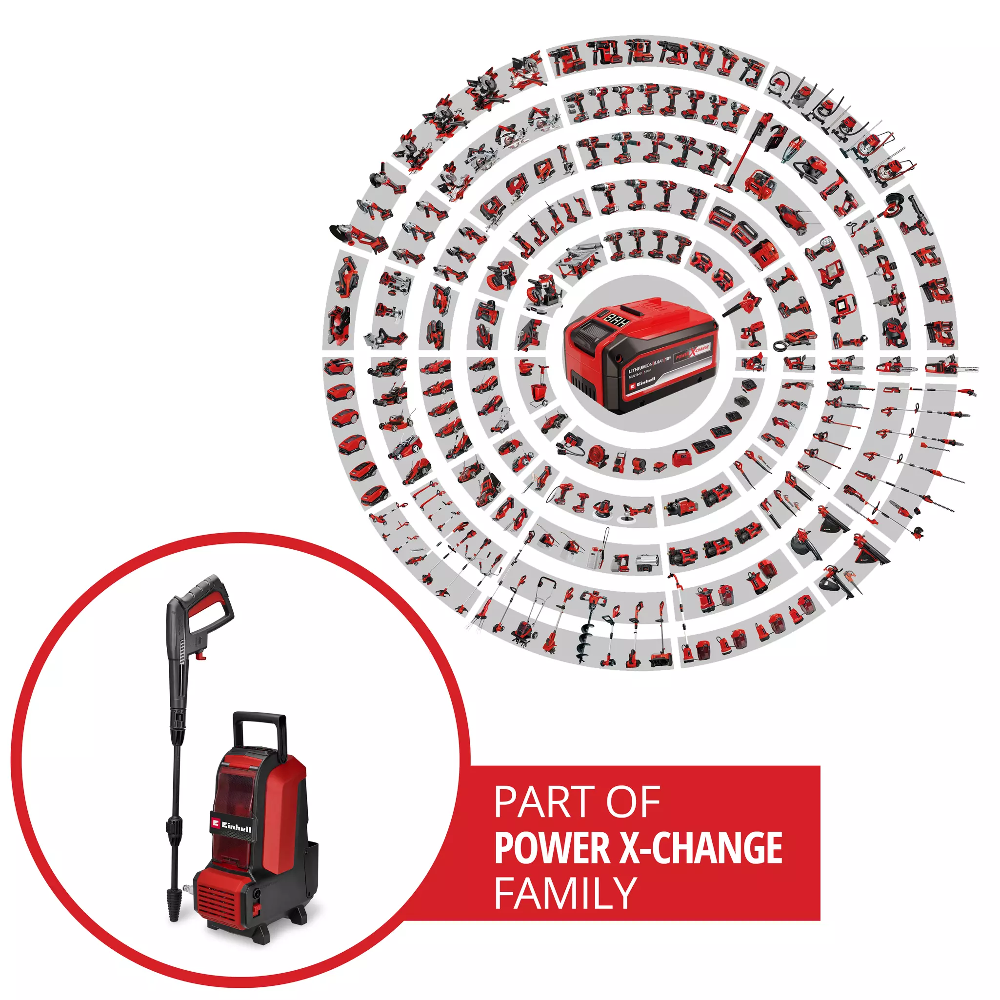 einhell-expert-cordless-high-pressure-cleaner-4140160-pxc_circle-001