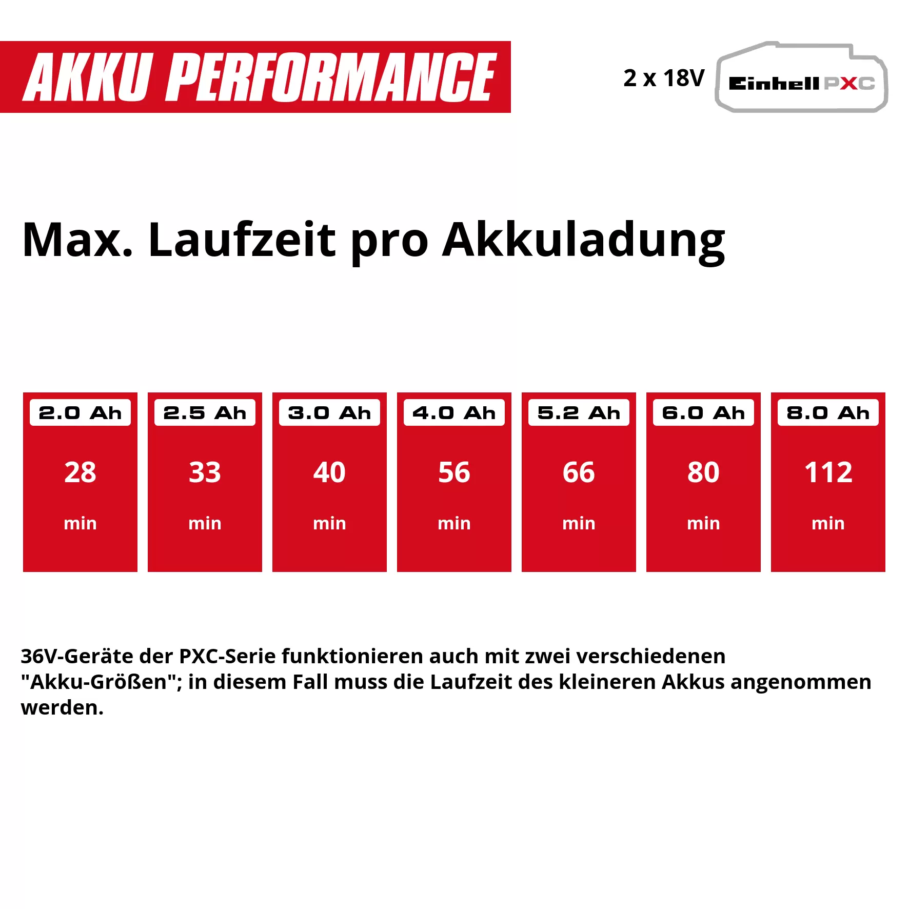 einhell-expert-cordless-multifunctional-tool-3410901-pxc_matrix-001