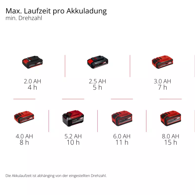 einhell-expert-cordl-multi-purpose-spreader-3415430-pxc_matrix-001