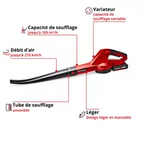 einhell-classic-cordless-leaf-blower-3433533-key_feature_image-001