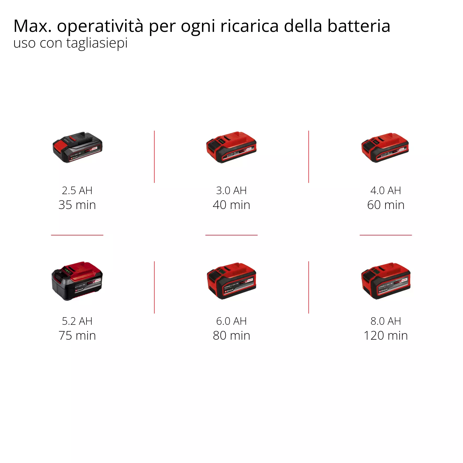 einhell-expert-cordless-multifunctional-tool-3410800-pxc_matrix-001