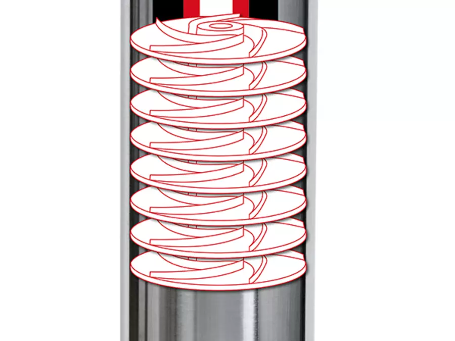 8-stufiges-Pumpenlaufwerk