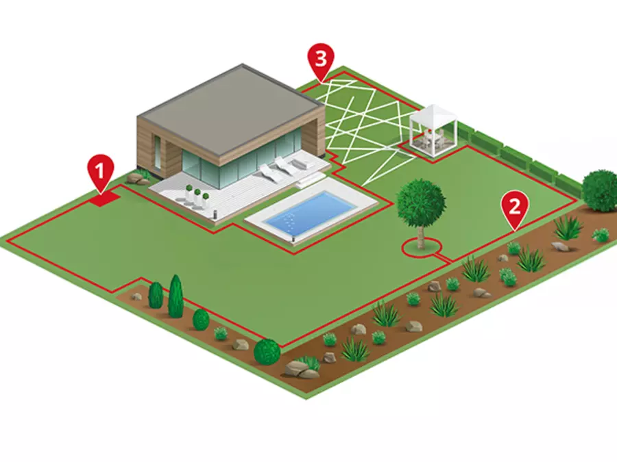 Gráfico sobre la función Multi-Area-Mowing del Einhell robot cortacésped FREELEXO 1000 con varias zonas de corte alrededor de la casa y la piscina.
