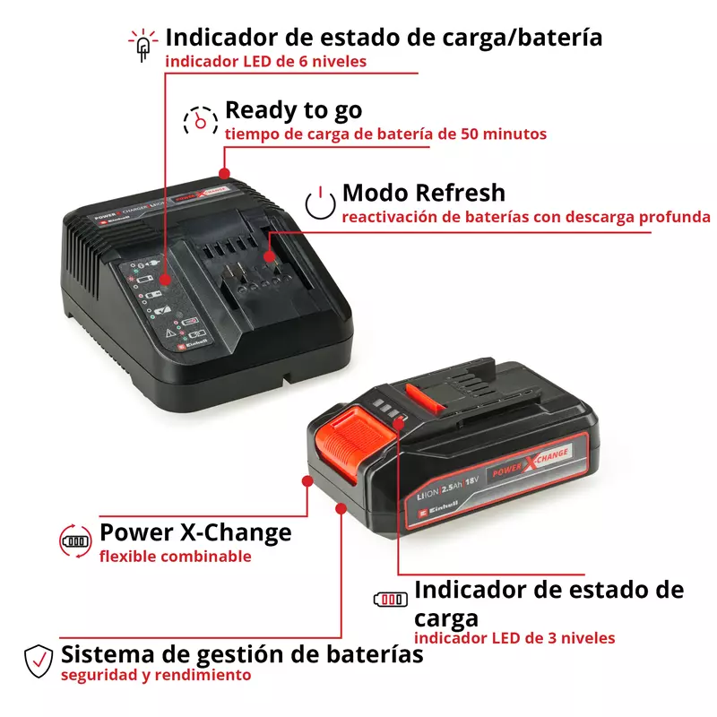 einhell-accessory-pxc-starter-kit-4512097-key_feature_image-001