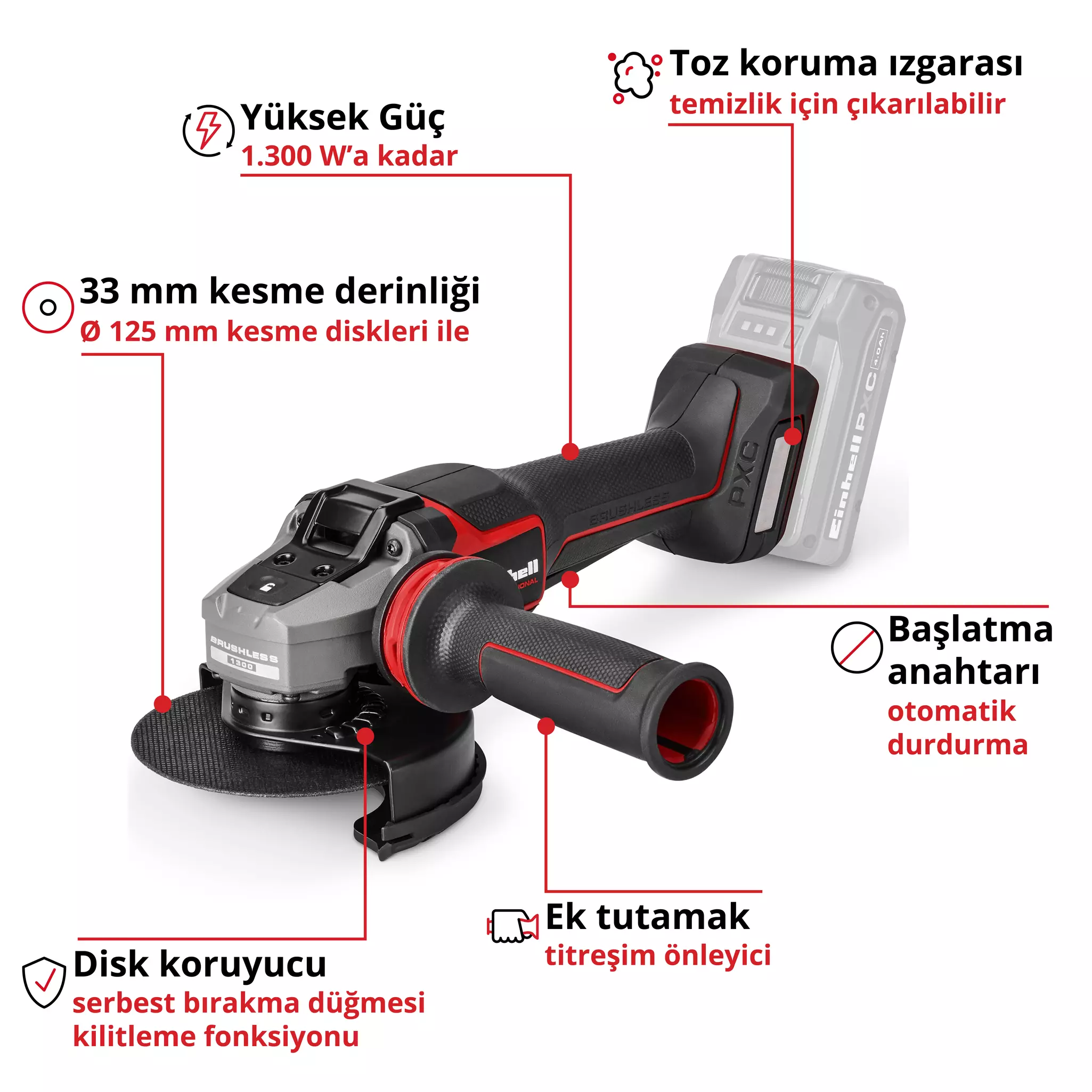 einhell-professional-cordless-angle-grinder-4431197-key_feature_image-001