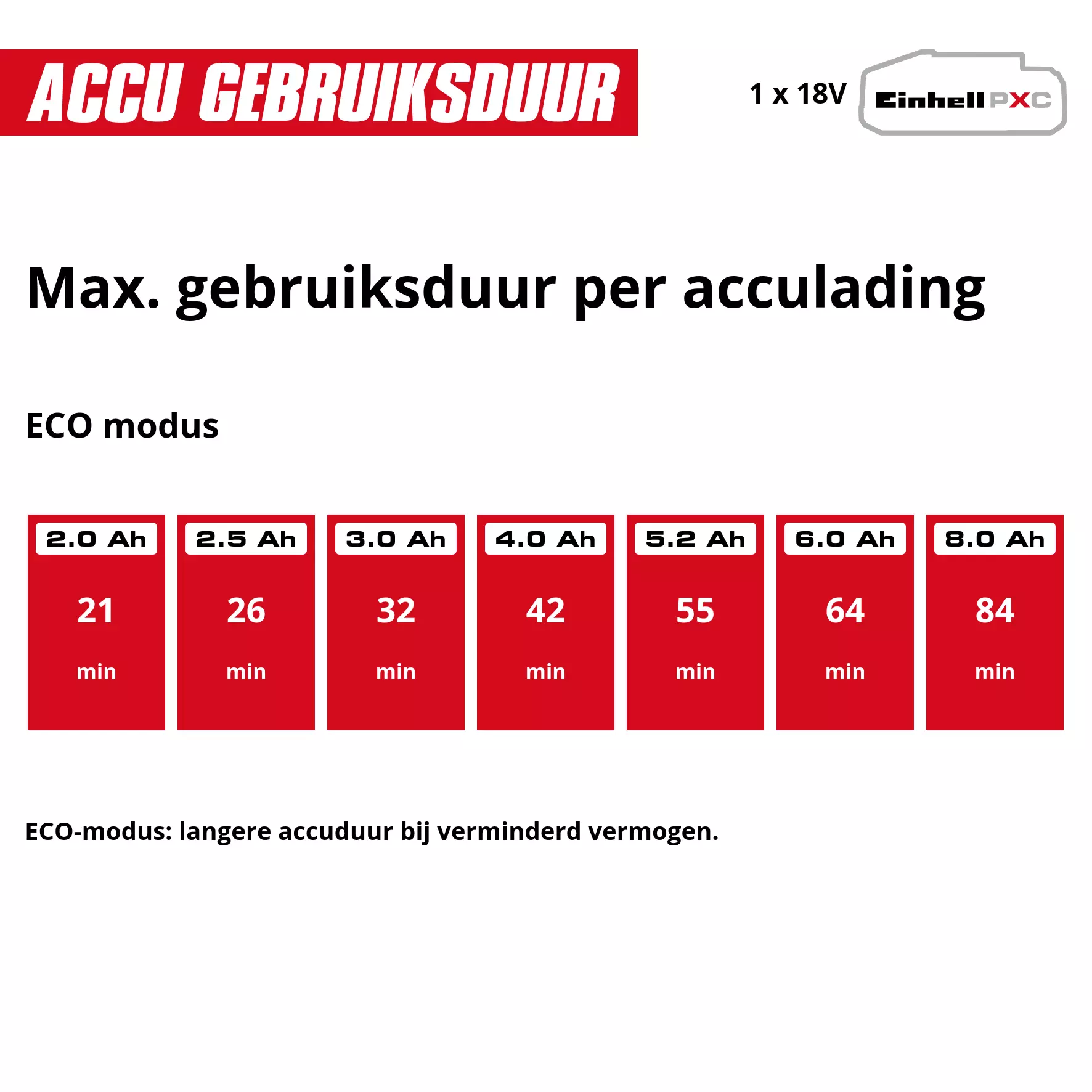 einhell-expert-cordless-dirt-water-pump-4181580-pxc_matrix-002