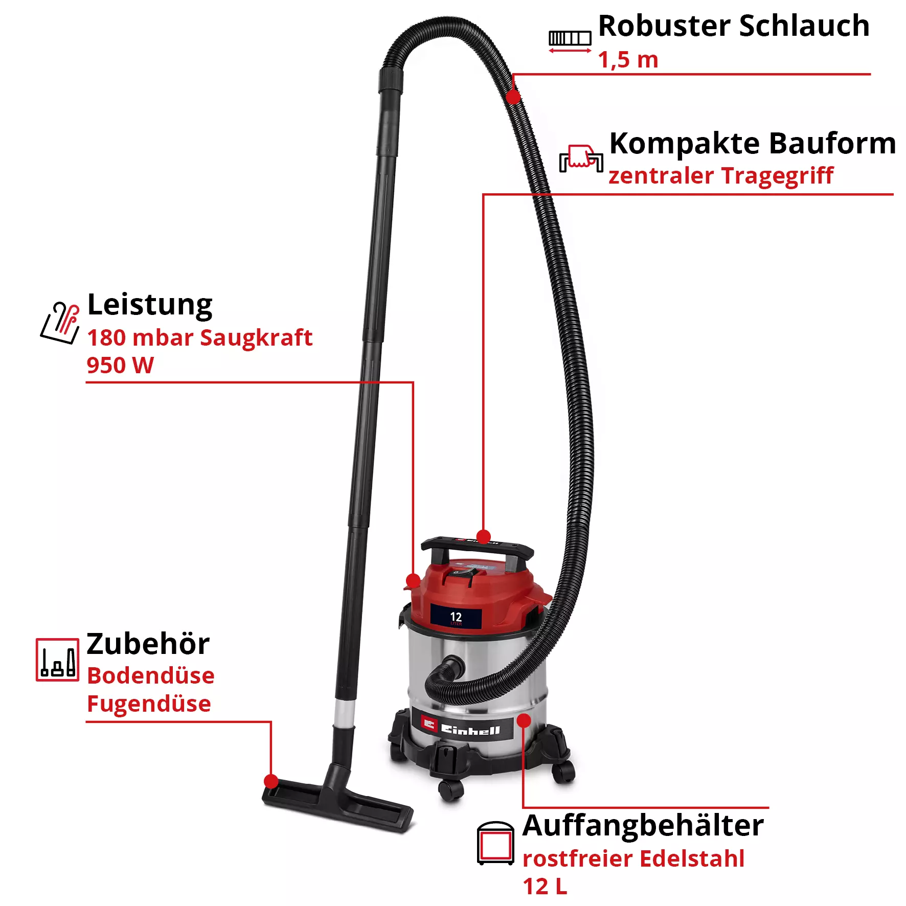 einhell-classic-wet-dry-vacuum-cleaner-elect-2347400-key_feature_image-001