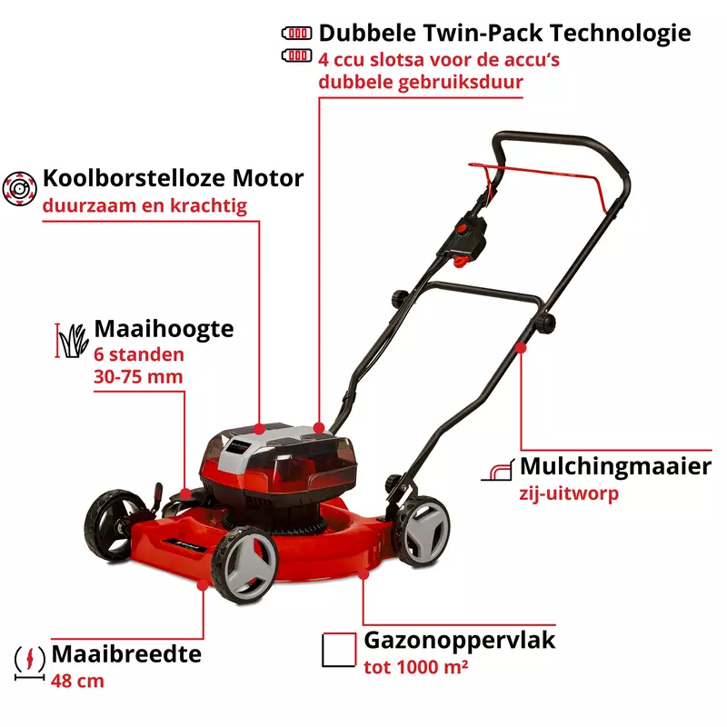 einhell-expert-cordless-lawn-mower-3413054-key_feature_image-001