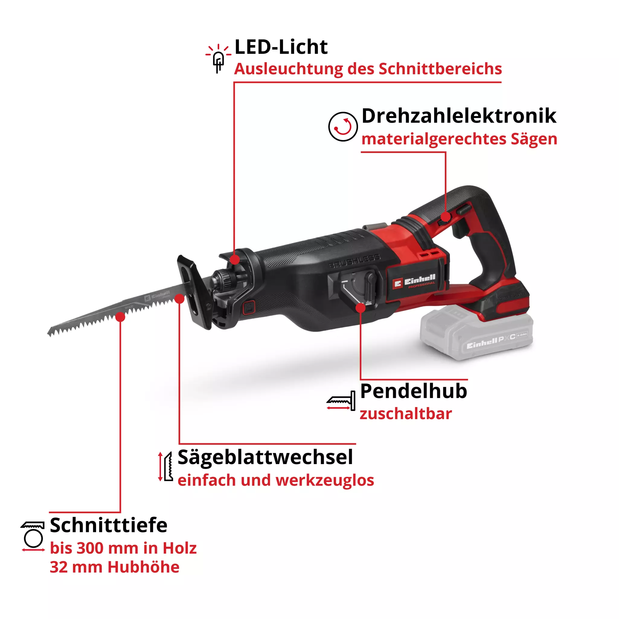 einhell-professional-cordless-all-purpose-saw-4326295-key_feature_image-001
