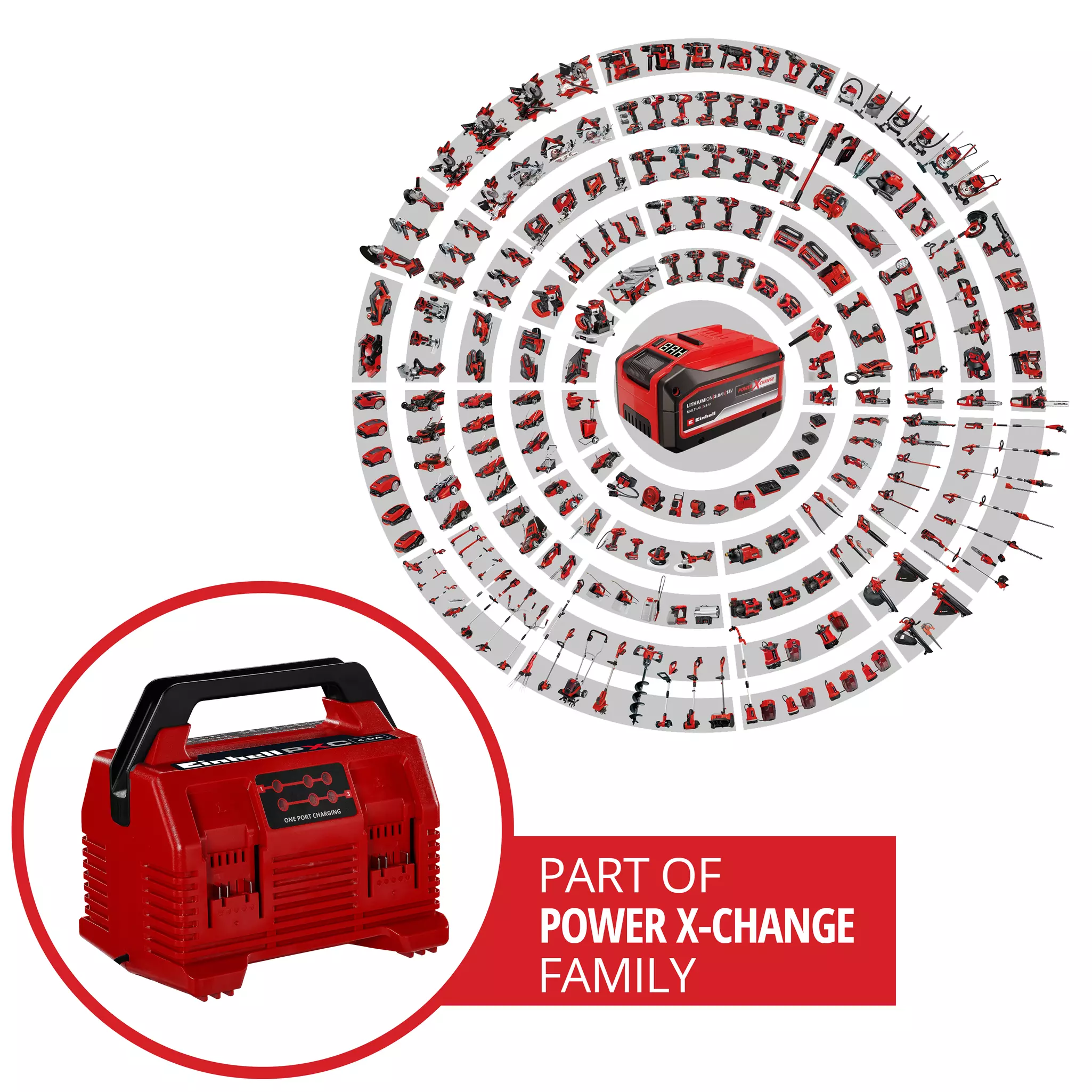 einhell-accessory-pxc-starter-kit-4326818-pxc_circle-001