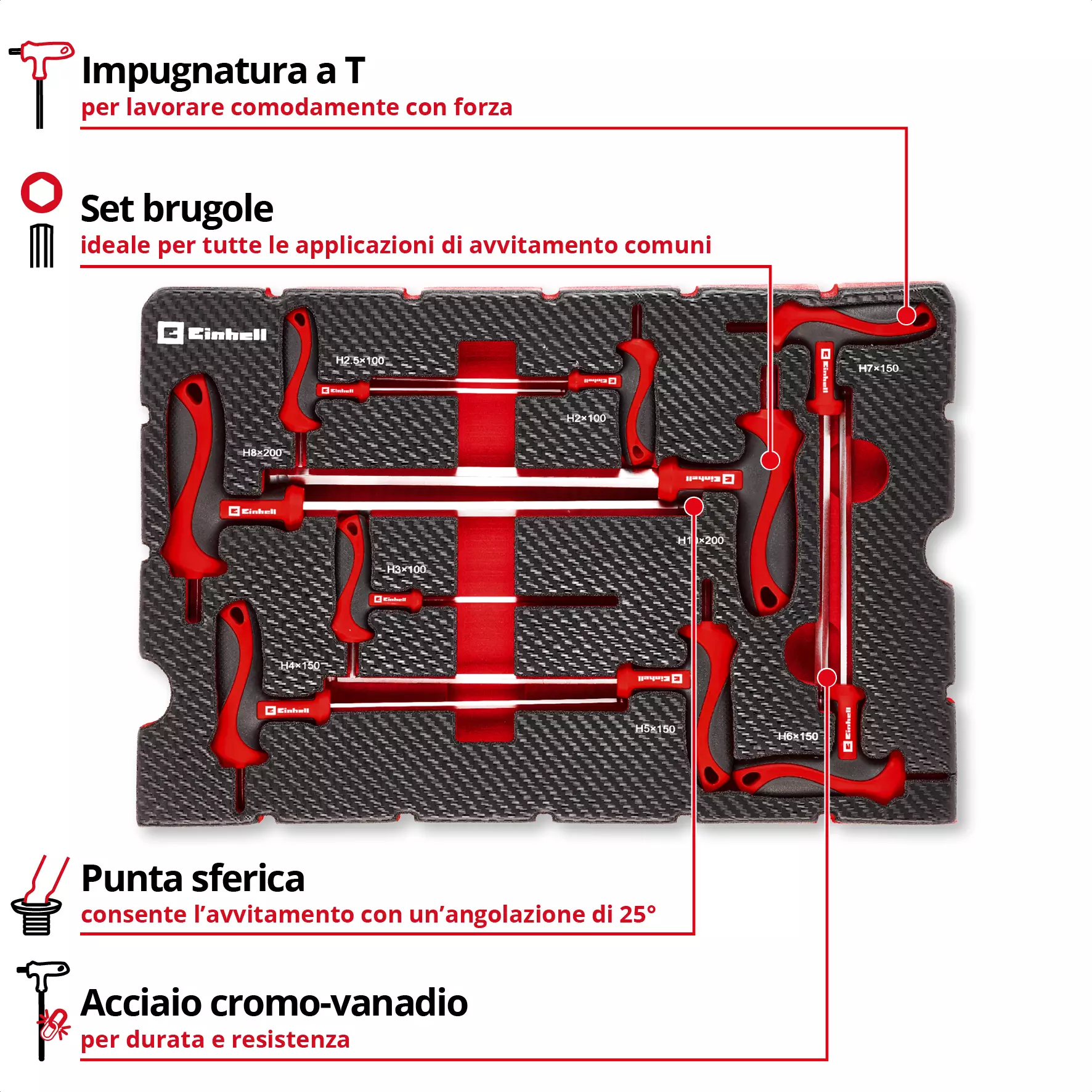 einhell-handtools-e-case-tool-case-inlay-49370526-key_feature_image-001