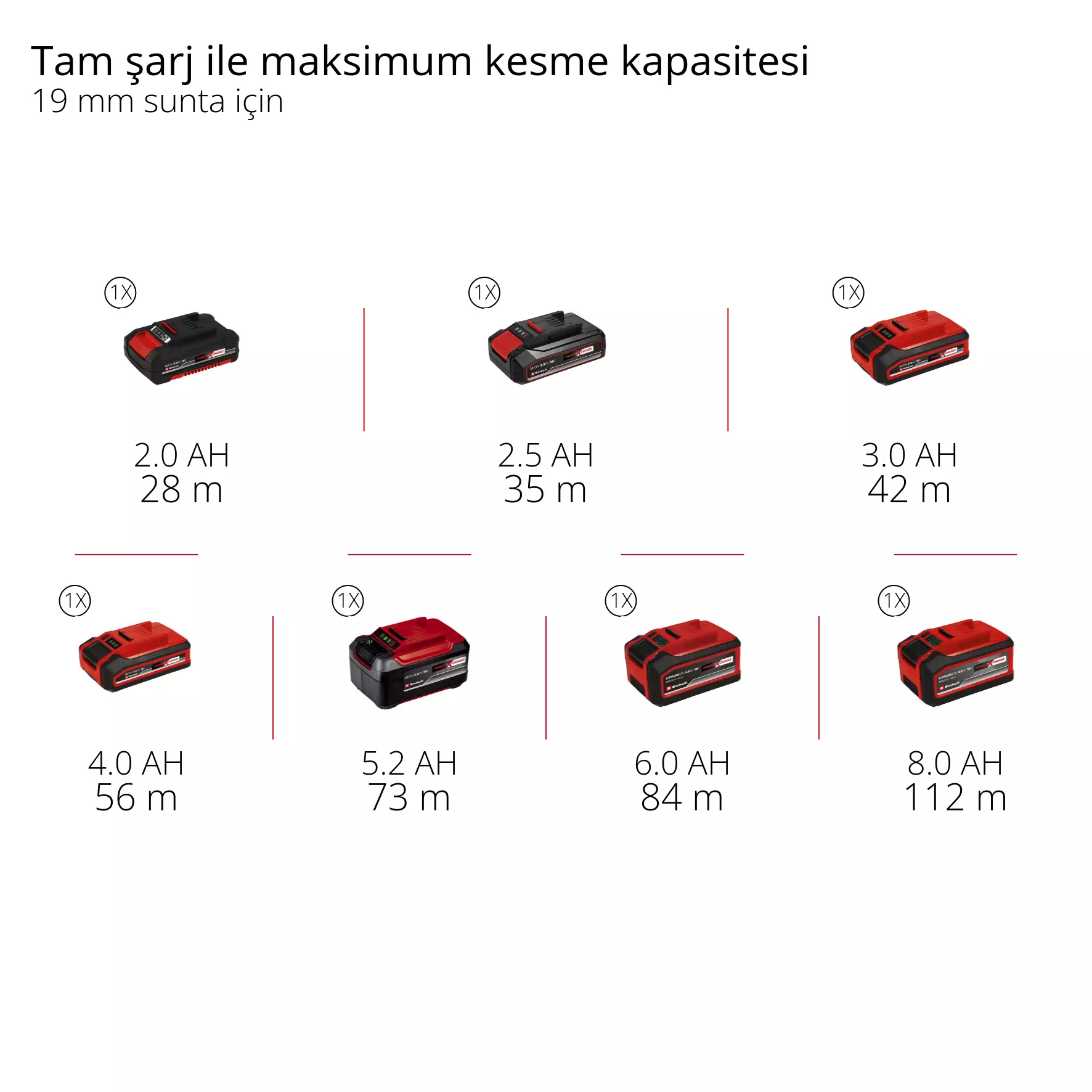 einhell-professional-cordless-circular-saw-4331240-pxc_matrix-001
