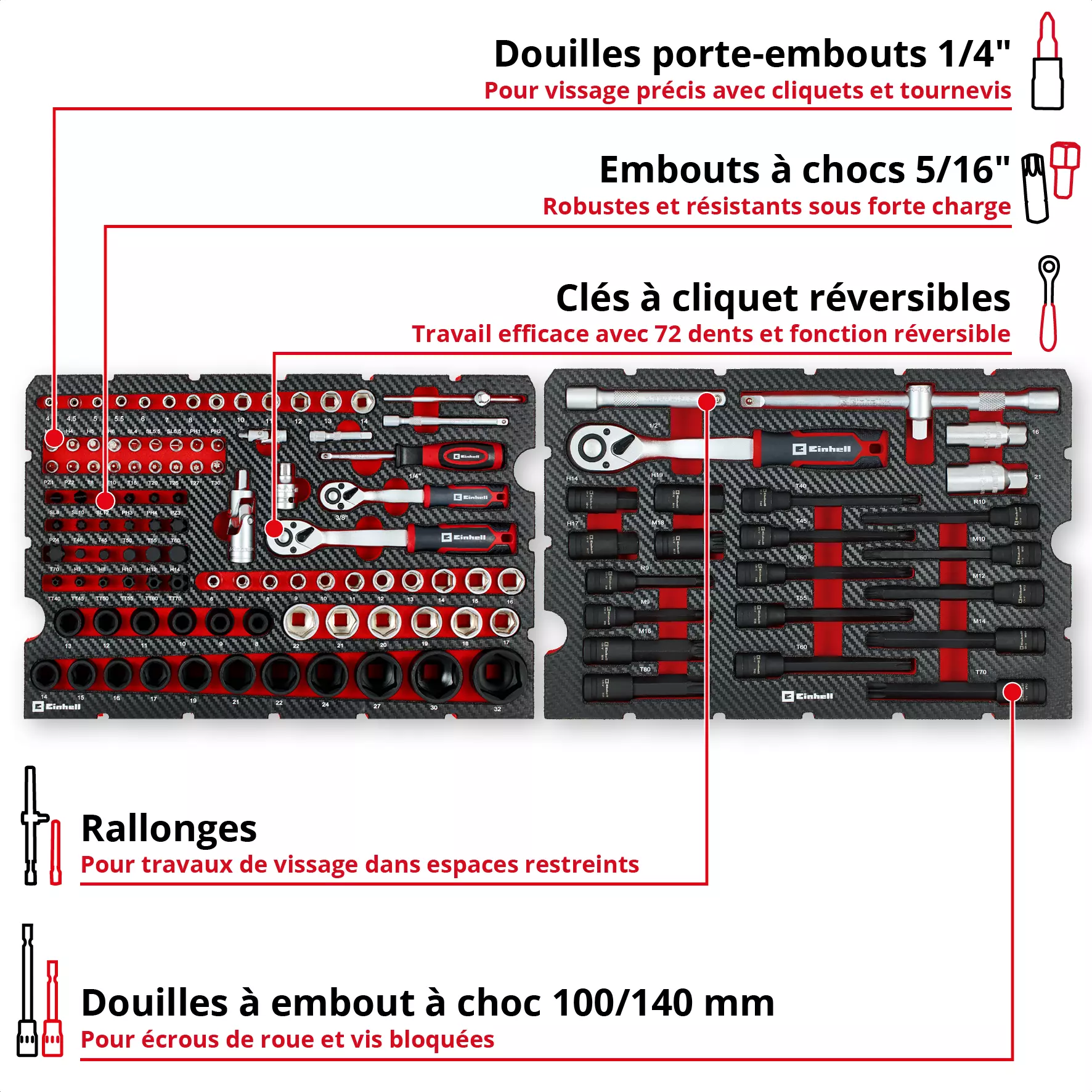 einhell-handtools-tool-case-sets-49370515-key_feature_image-001