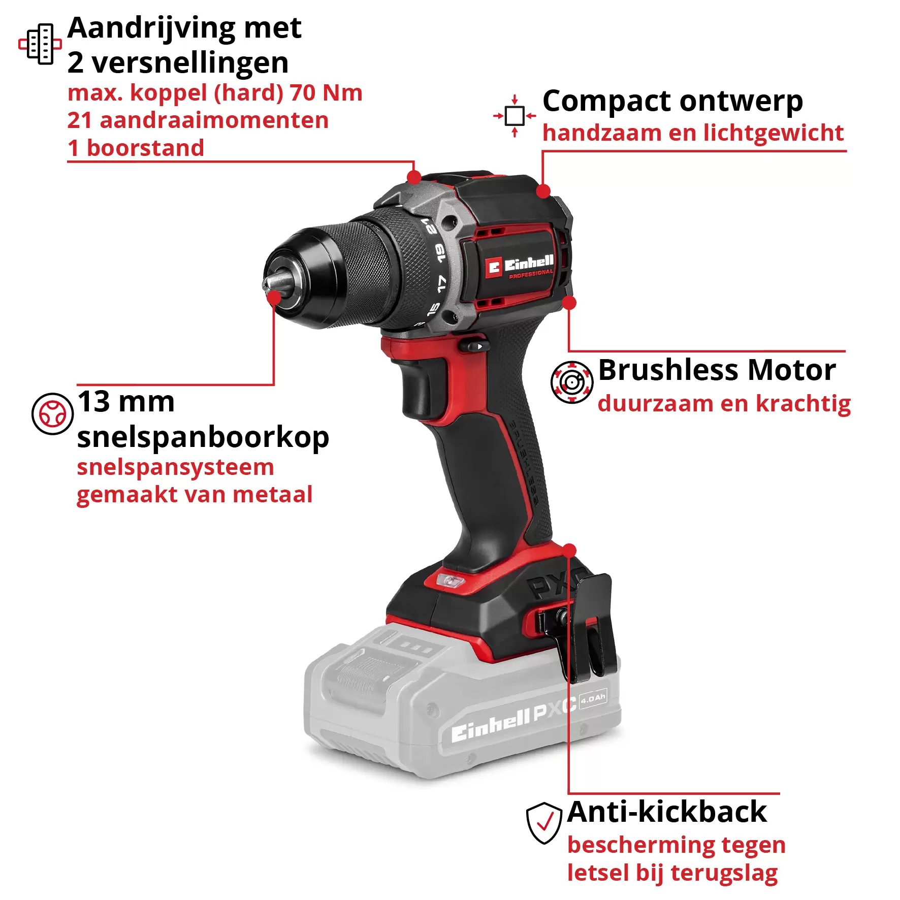 einhell-professional-cordless-drill-4514335-key_feature_image-001
