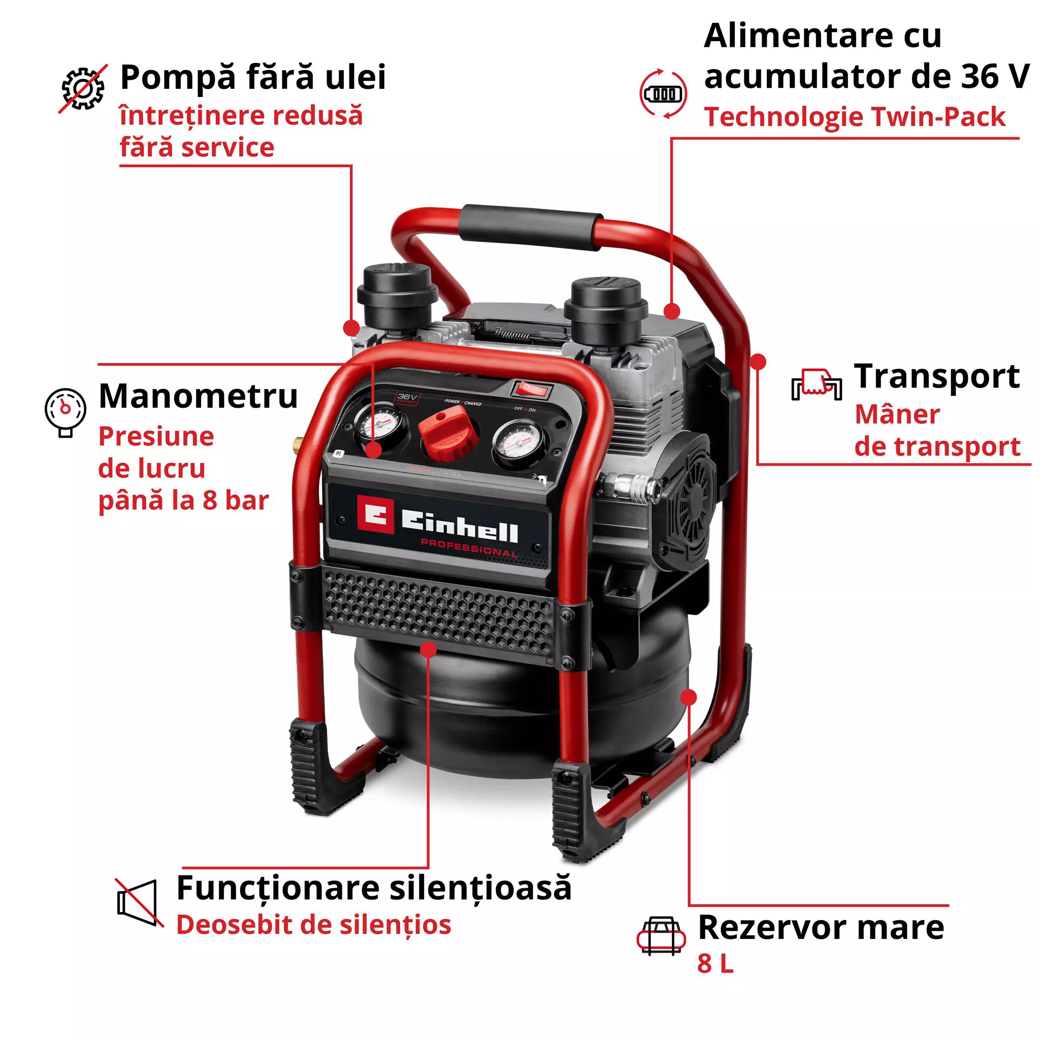einhell-professional-cordless-air-compressor-4020380-key_feature_image-001