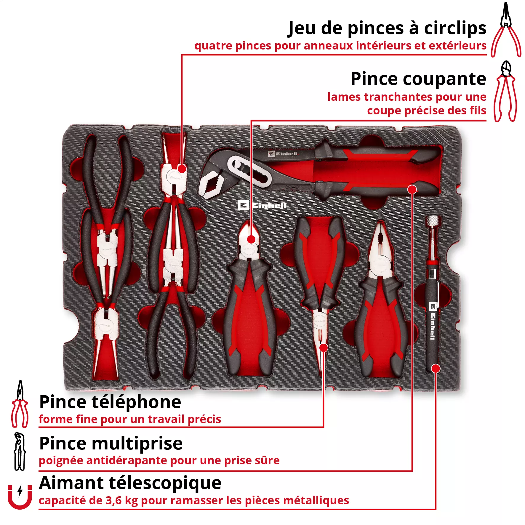 einhell-handtools-e-case-tool-case-inlay-49370522-key_feature_image-001