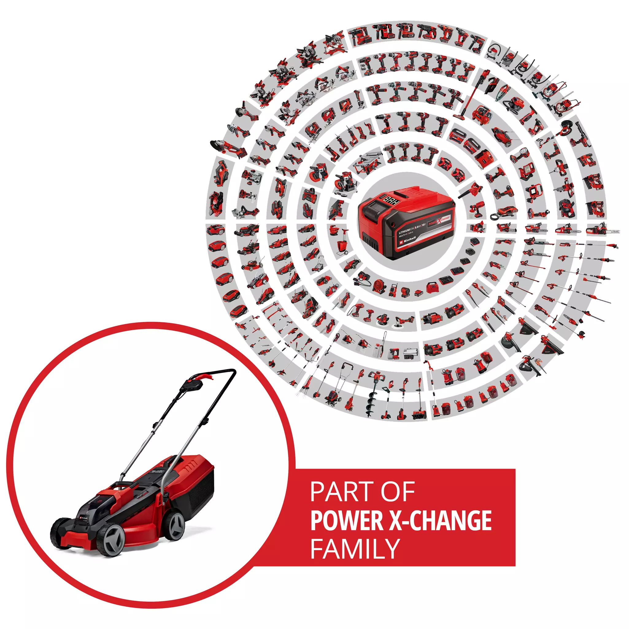 einhell-expert-cordless-lawn-mower-3413155-pxc_circle-001