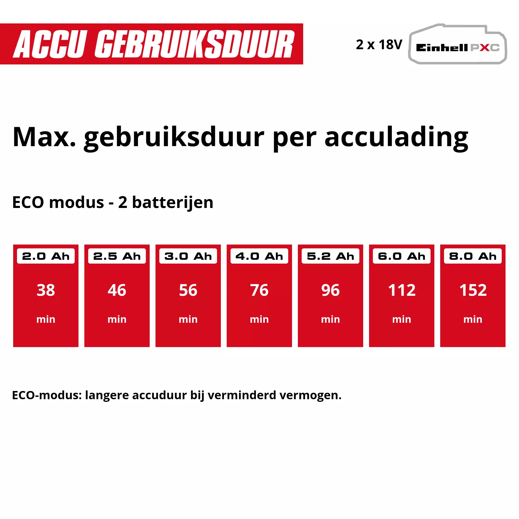 einhell-expert-cordless-garden-pump-4180430-pxc_matrix-004