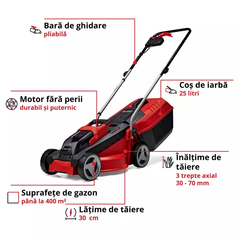 einhell-expert-cordless-lawn-mower-3413155-key_feature_image-001