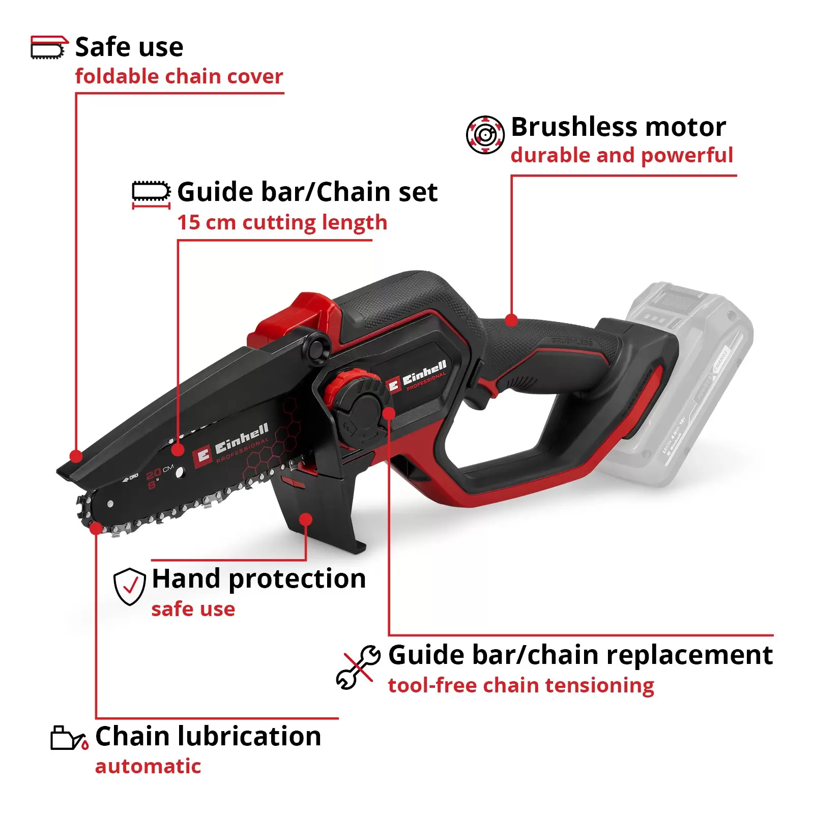 einhell-professional-cordless-garden-pruner-3001458-key_feature_image-999