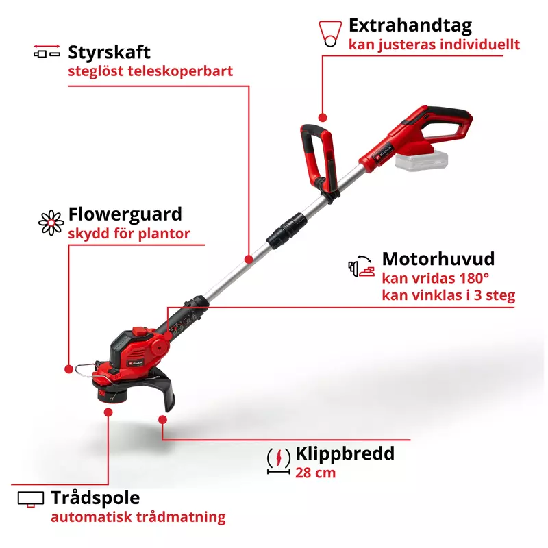 einhell-expert-cordless-lawn-trimmer-3411242-key_feature_image-001