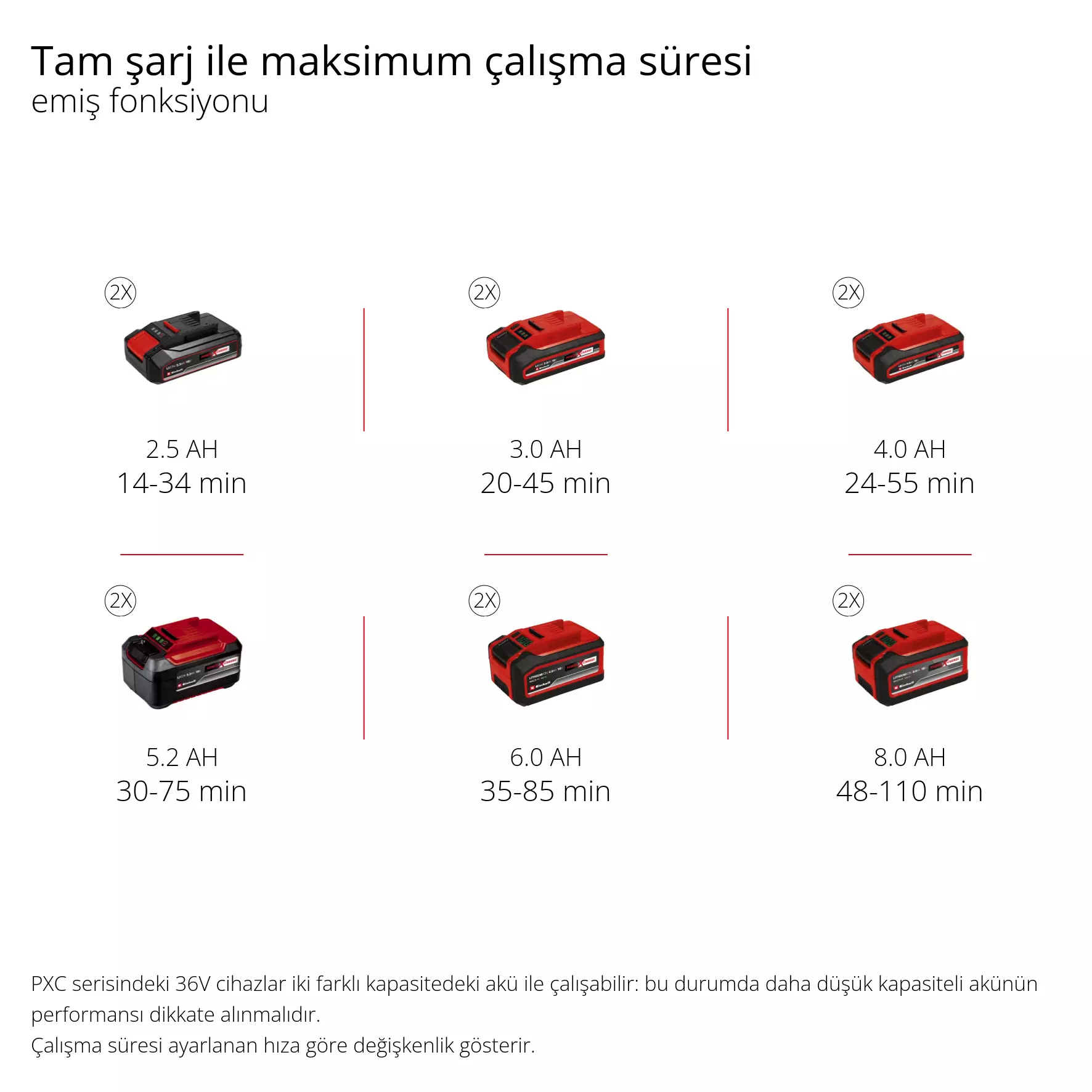 einhell-expert-cordless-leaf-vacuum-3433630-pxc_matrix-001