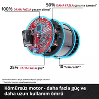 einhell-expert-cordless-lawn-mower-3413230-detail_image-001