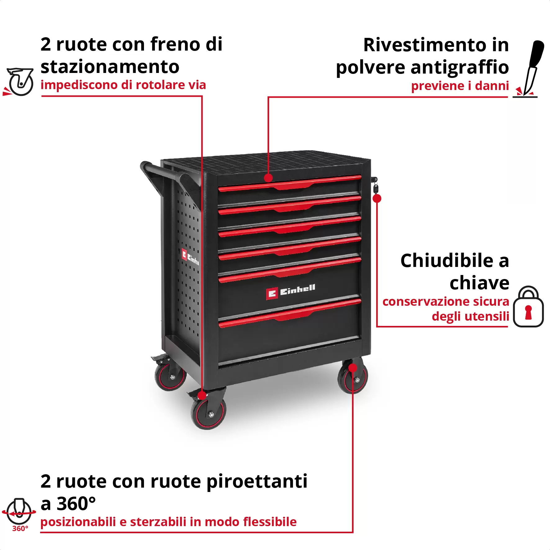 einhell-handtools-tool-cabinets-49375401-key_feature_image-001