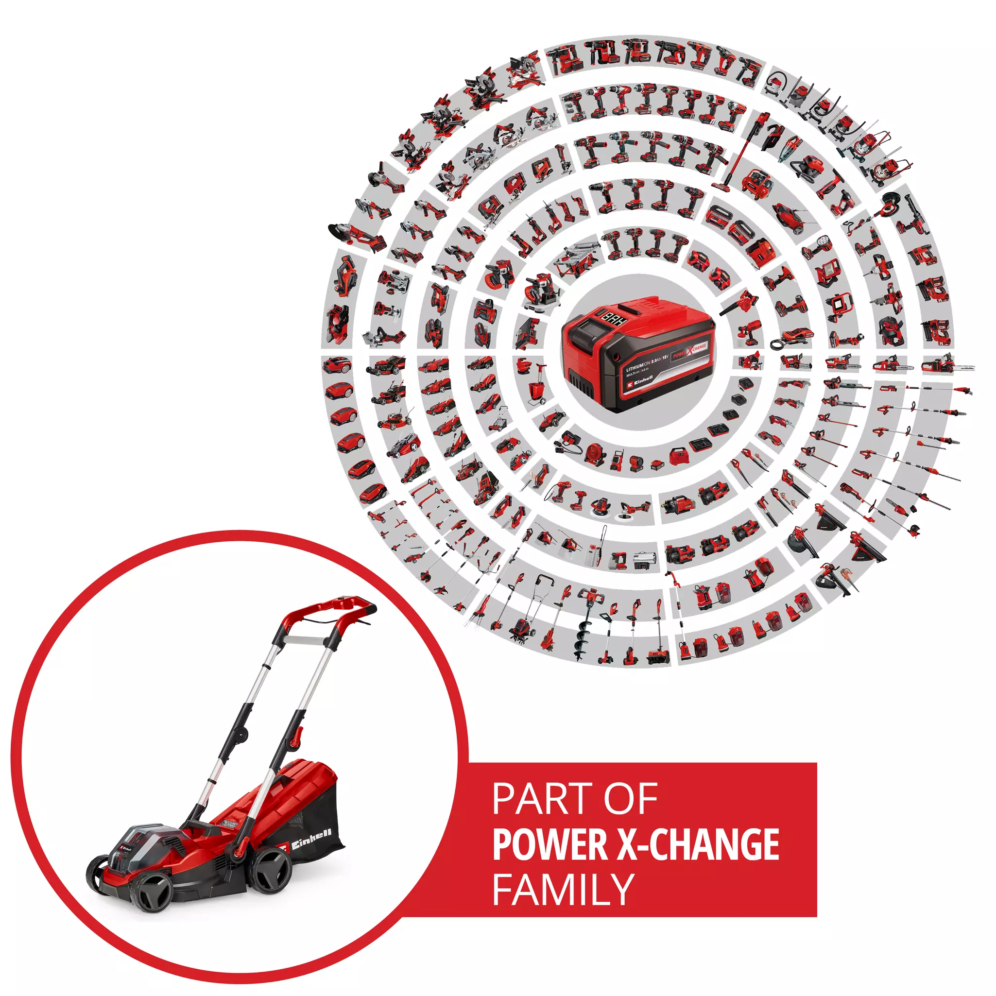 einhell-expert-cordless-lawn-mower-3413226-pxc_circle-001