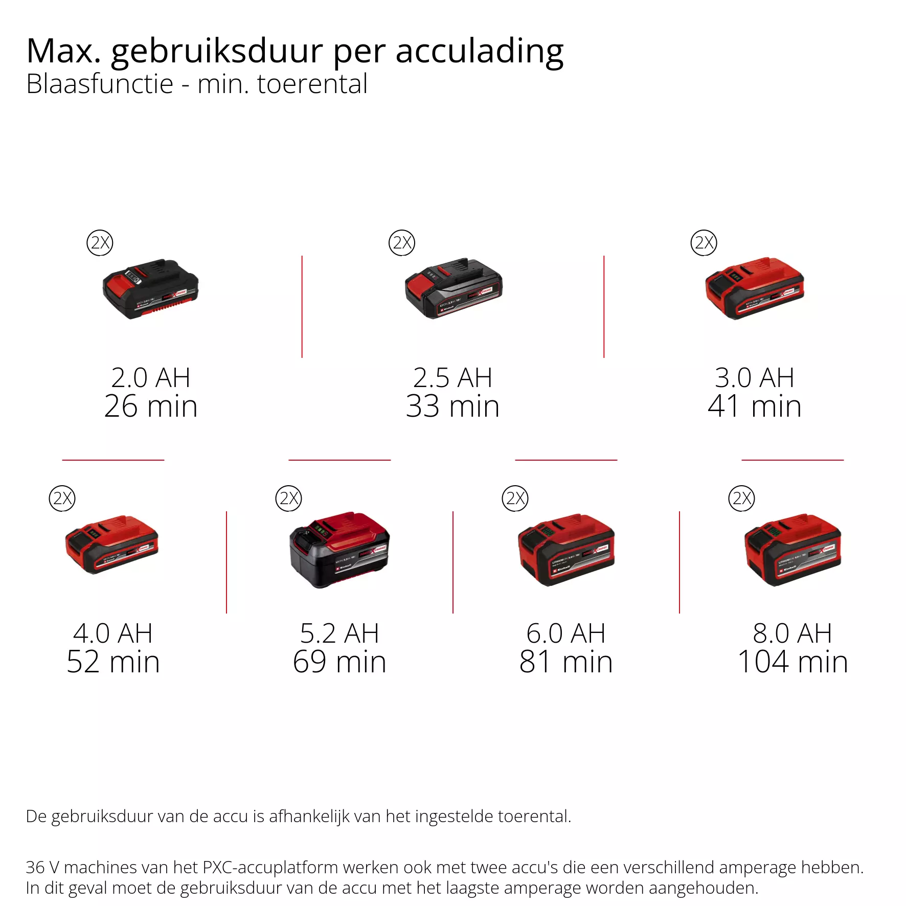 einhell-professional-cordless-leaf-blower-3433570-pxc_matrix-001