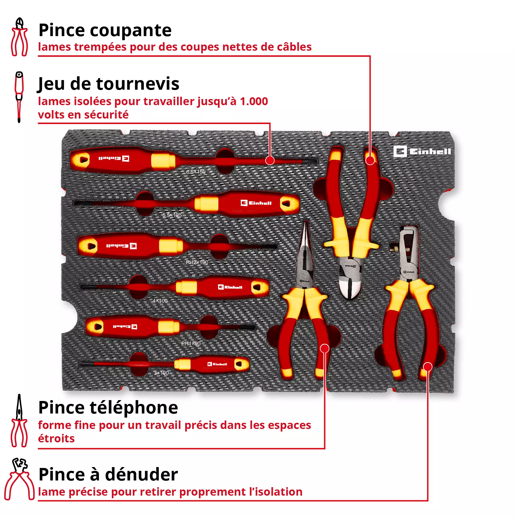 einhell-handtools-e-case-tool-case-inlay-49370524-key_feature_image-001