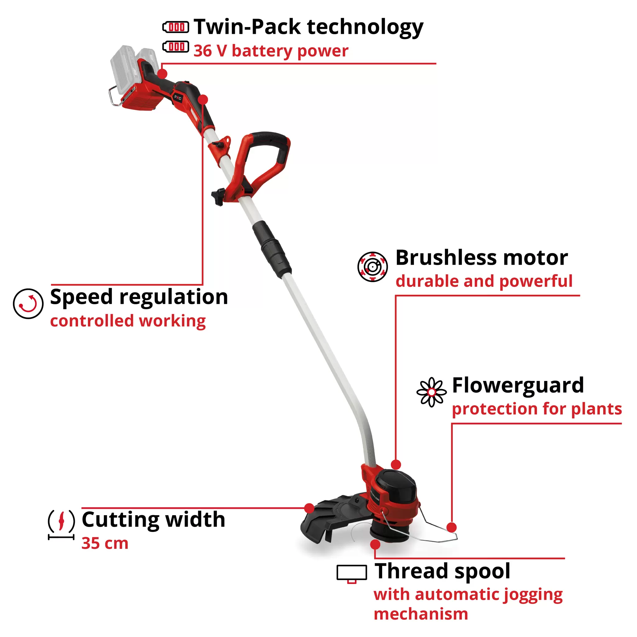 einhell-expert-cordless-lawn-trimmer-3411330-key_feature_image-001